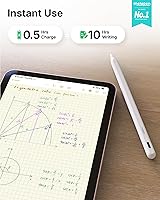 Vista 27 de Metapen Lápiz A8 para Apple iPad 2018-2025, (carga 2 veces más rápida), sensibilidad de inclinación, precisión de píxeles, lápiz óptico para iPad