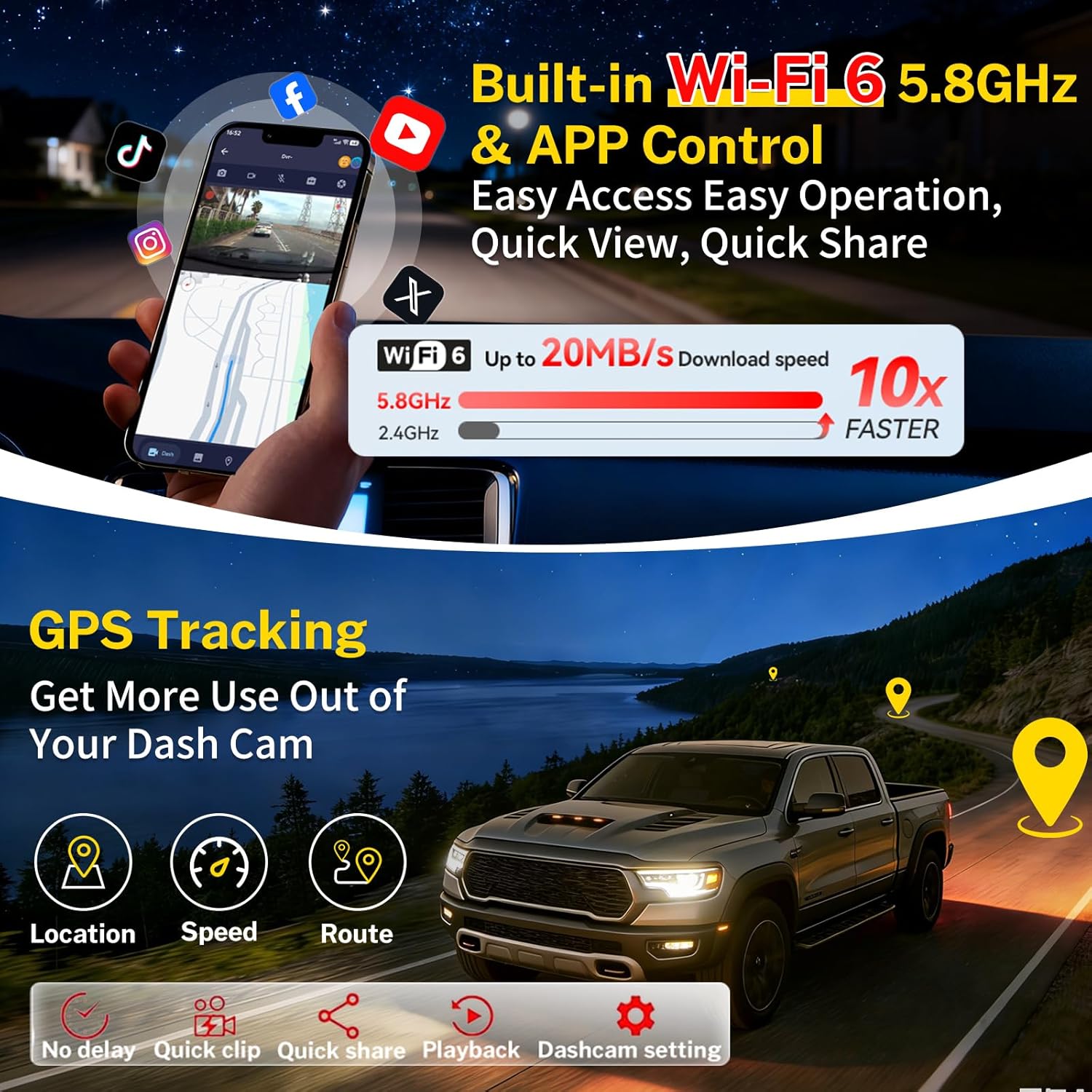 Front 4K Dash Cam fit for Dodge RAM 1500/2500/3500(Large Cover) 2019-2024 Rebel Big Horn Laramie Tradesman TRX SLT Classic,OEM-Style Camera,2160P HDR,5.8G WiFi & APP,GPS,Loop Recording,G-Sensor
