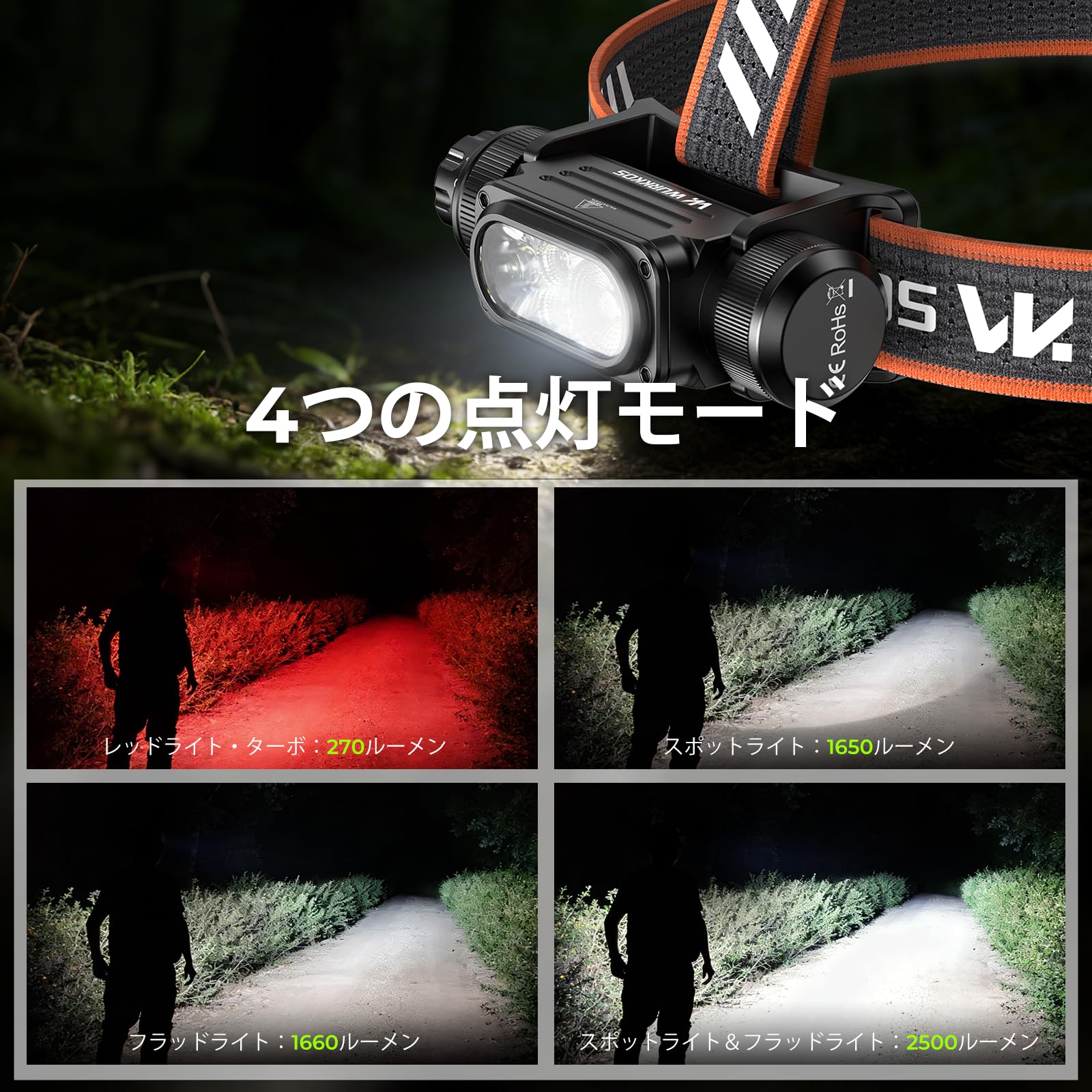 Amazon.co.jp: Wurkkos LEDヘッドランプ USB充電式 HD17 高輝度2500