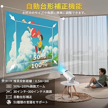 Amazon.co.jp: 【2025最新進化】 プロジェクター 家庭用 Android