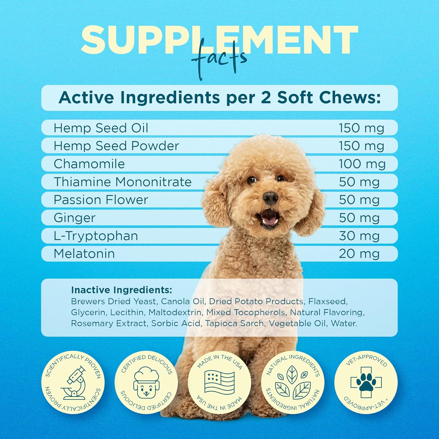 PetJoy Hemp Calming Chews for Dogs Relaxation Separation Anxiety Relief - Hemp Gummies for Calm Dog Sleep Aid for Puppies with Chamomile (60 Bacon Calming Treats)