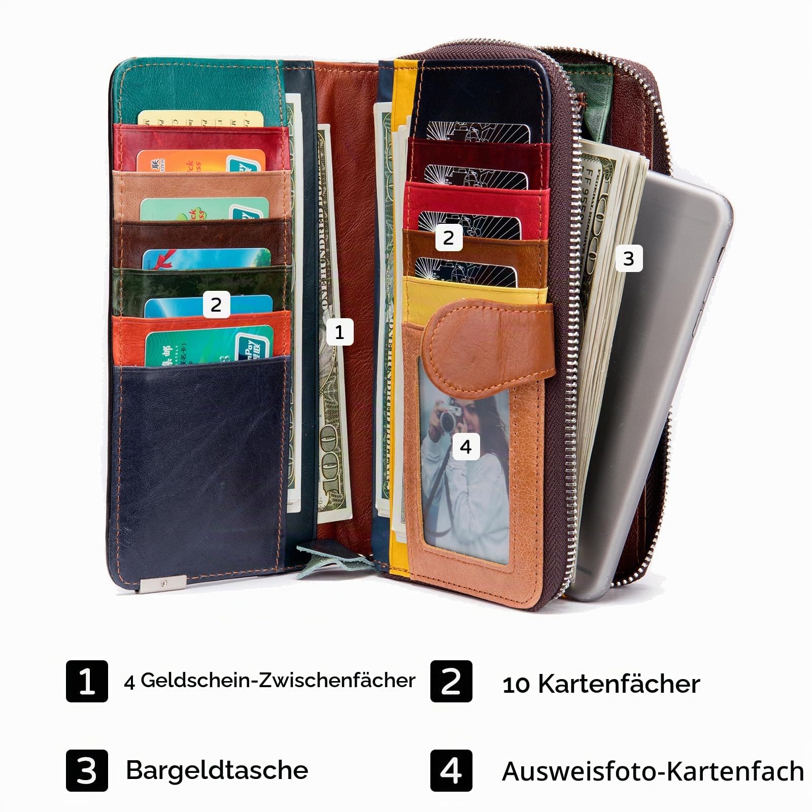 Geldbeutel Damen Leder Buntes Geldbörse Großes Fassungsvermögen Portemonnaie Brieftasche