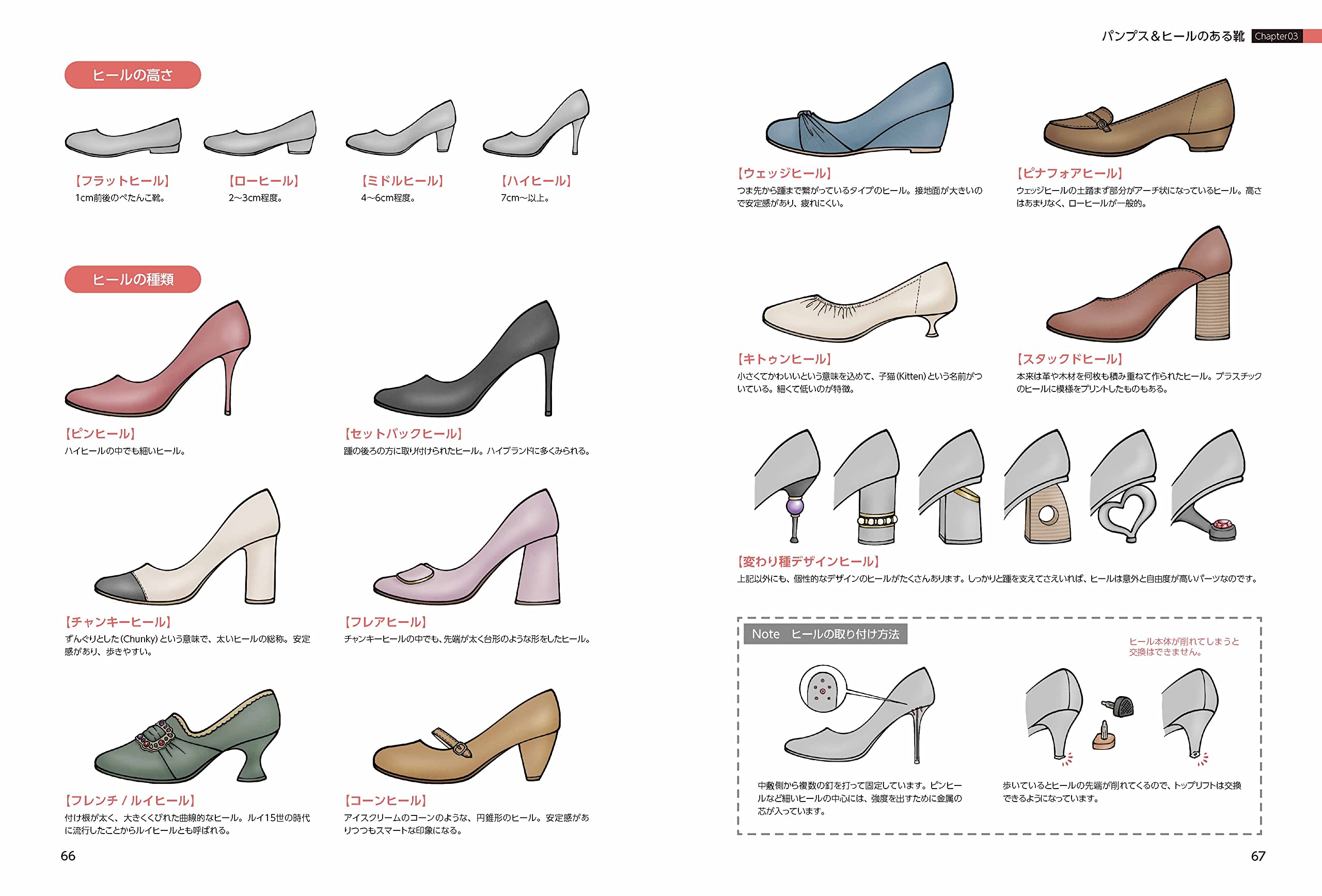 靴 足元のコレクション実用レシピ イラストレーター必携 靴デザイナーが教える みえ 本 通販 Amazon 靴 足元のコレクション実用レシピ イラストレーター必携 靴デザイナーが教える みえ 本 通販 Amazon