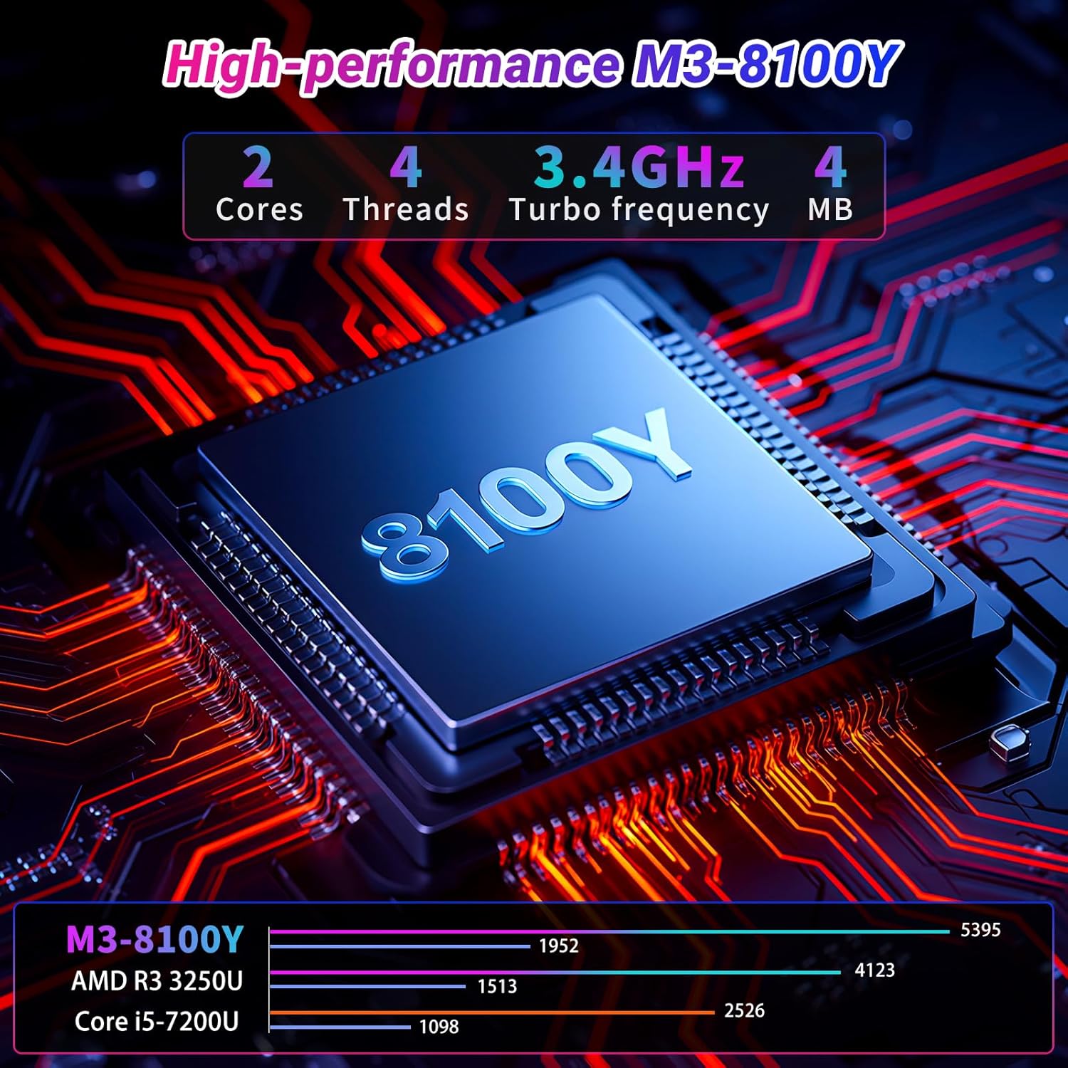 15.6 inch 2 in 1 Laptop, Touchscreen Laptop Core m3-8100Y (up to 3.4 GHz), Laptop 16GB RAM 512GB SSD, 1920X1080 FHD, WiFi 5 BT5.0Numeric Keypad, 360° Rotating Touch Screen