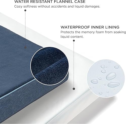 Miniatura 5 de Bedsure Memory Foam Dog Bed for Large Dogs - Orthopedic Waterproof Dog Bed for Crate with Removable Washable Cover and Nonskid Bottom - Plush