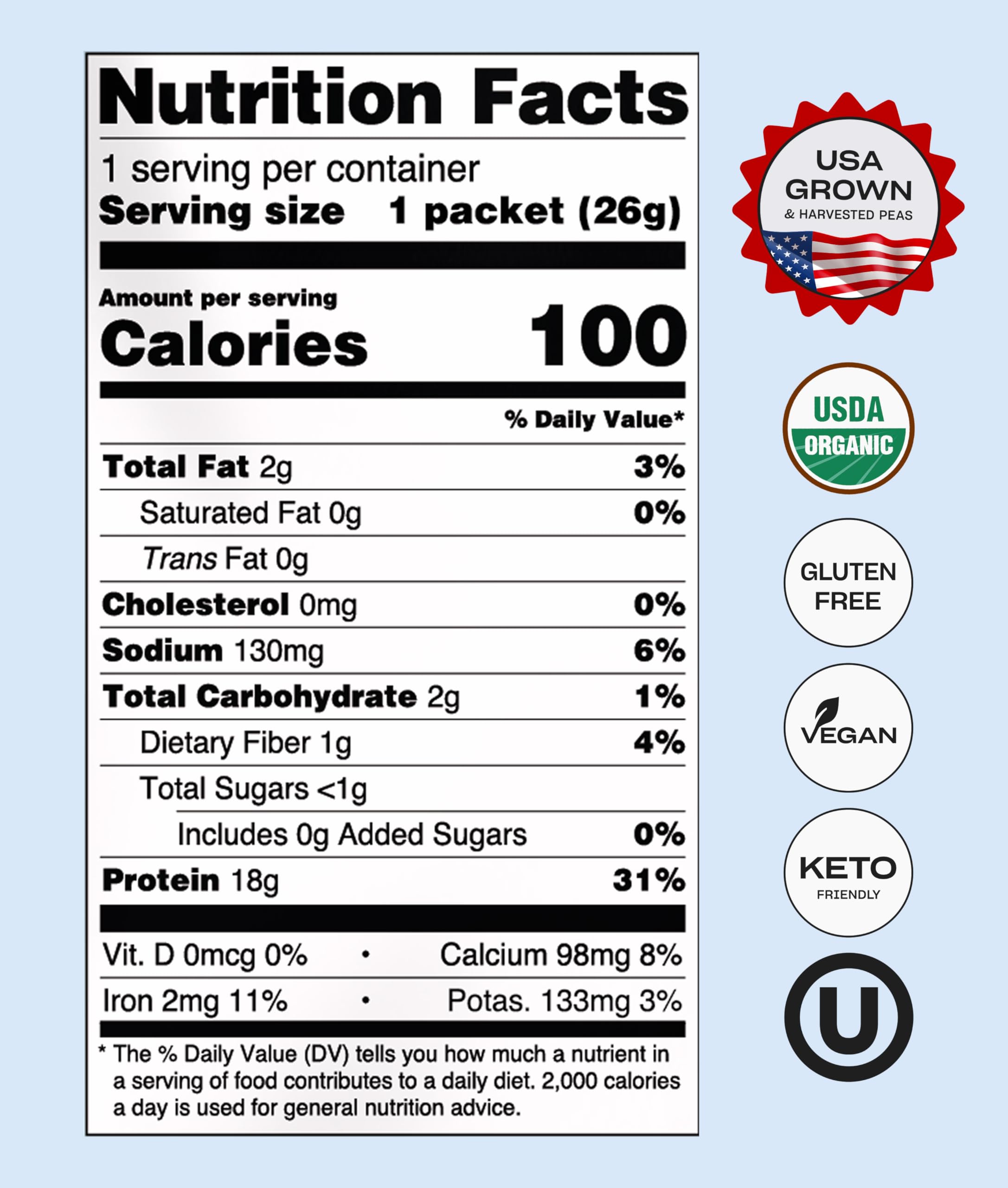 NUFYX® Family Owned Protein Powder, Organic Plant-Based, Made with 100% USA Grown Peas, 18g Protein for 100 Calories, Only 6 Ingredients, Digestive Support (Creamy Vanilla, Packet) — Amazon image 2