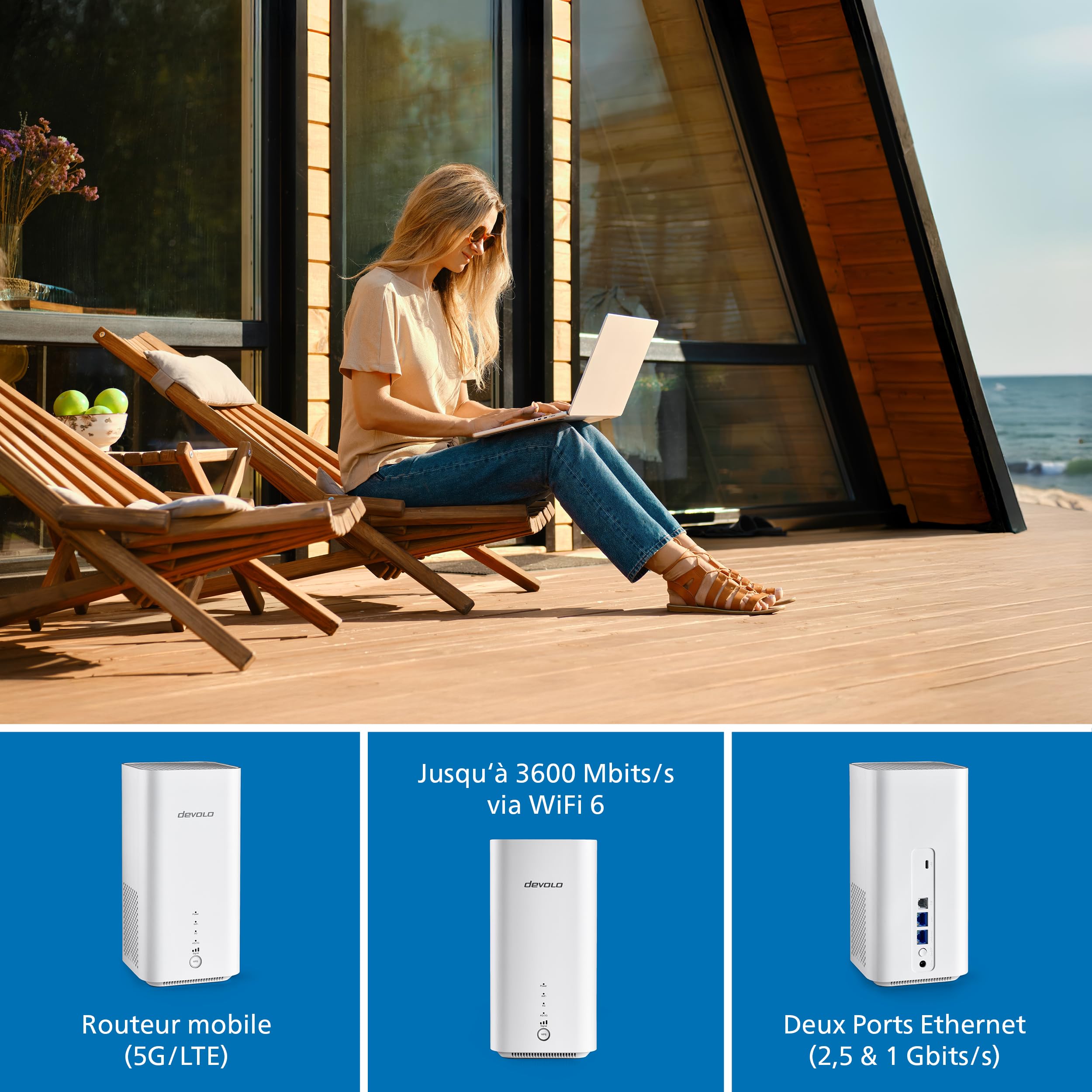 devolo WiFi 6 Router 3600 5G LTE, routeur 5G Mobile, Carte SIM routeur WiFi, Internet Mobile à la Maison et en déplacement, 3.600 Mbits/s, Blanc