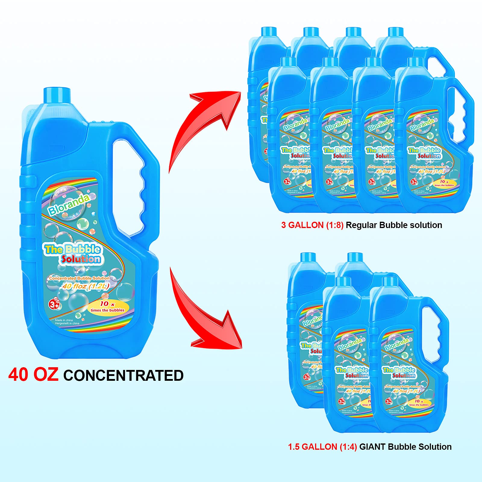 Buy Bloranda Bubble Solution Refill (Up to 3 Gallon) 40 oz Concentrated