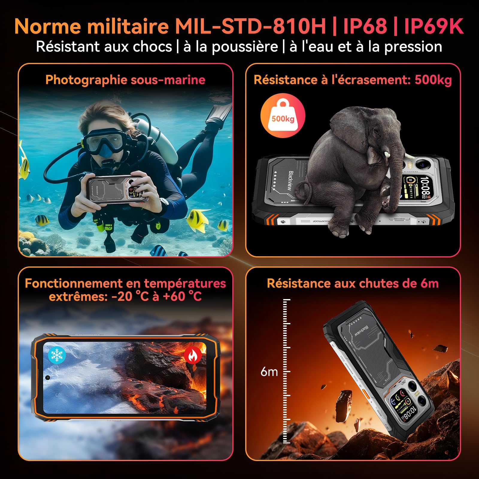 Blackview XPLORE X1 5G Téléphone Portable Incassable, 108MP+50MP+20MP Vision Nocturne, 6.78" 120Hz+2.01" Écran Secondaire, 36Go+256Go/2To Smartphone Incassable, 10000mAh, Mode Gants/IP69K/NFC/WiFi 6