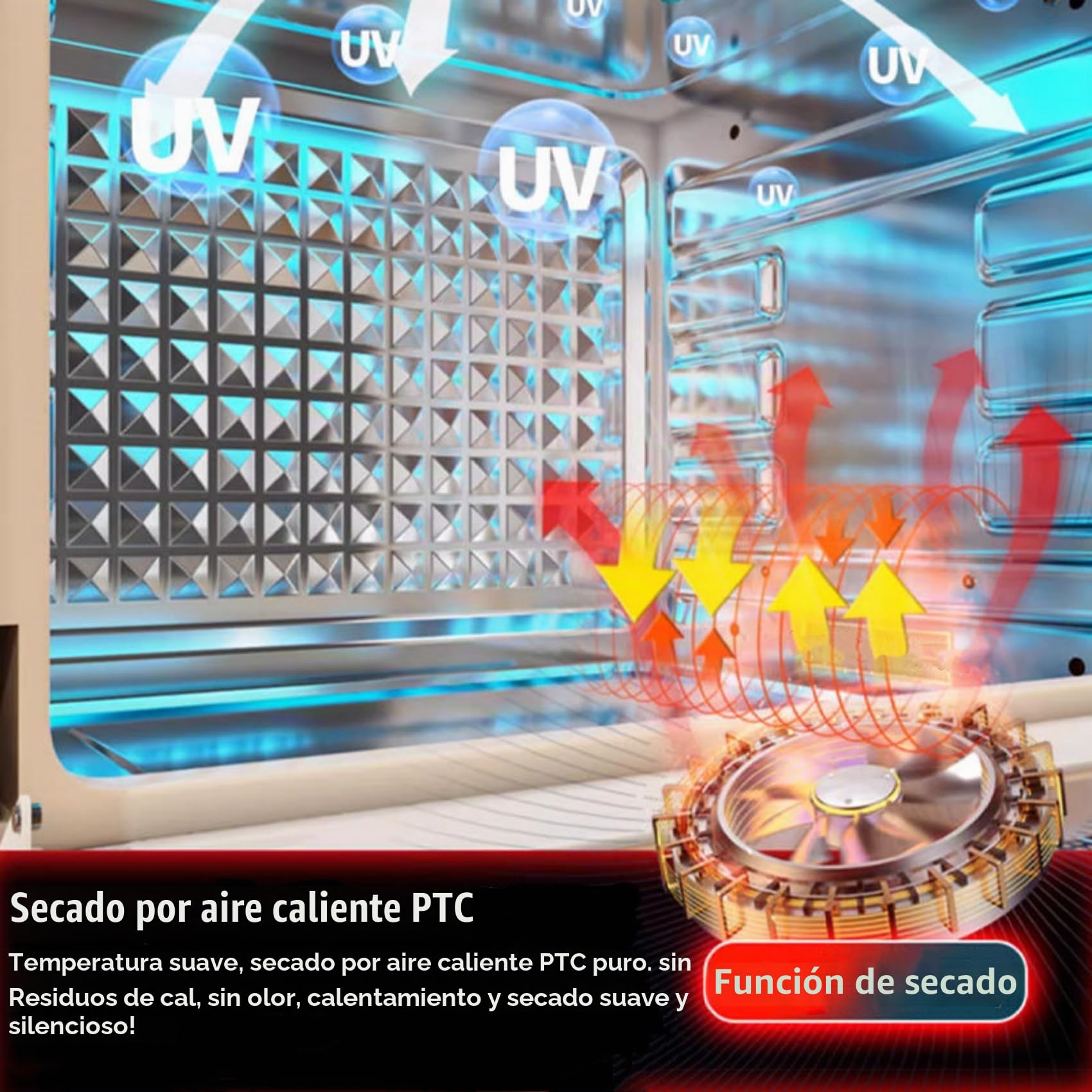 Esterilizador UV LED con Temporizador - Caja/Armario de Desinfección UV para Herramientas de Uñas, Manicura, Barbería, Salón de Belleza y Uso en Casa