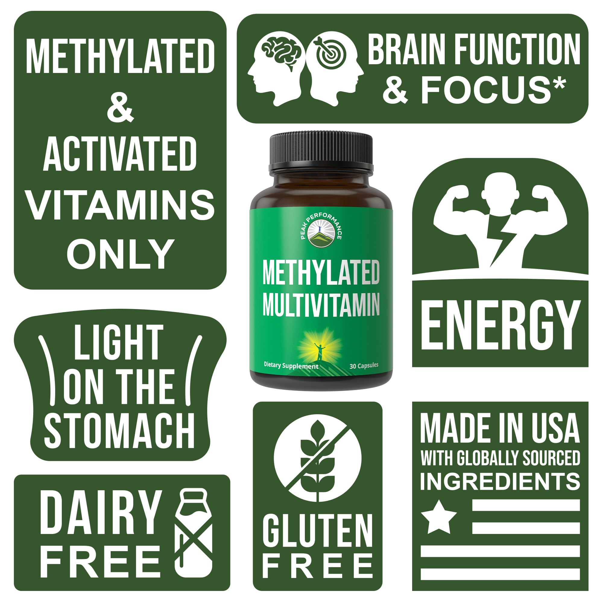 Peak Performance Methylated Multivitamin B Complex Capsules Supplement — Amazon image 3