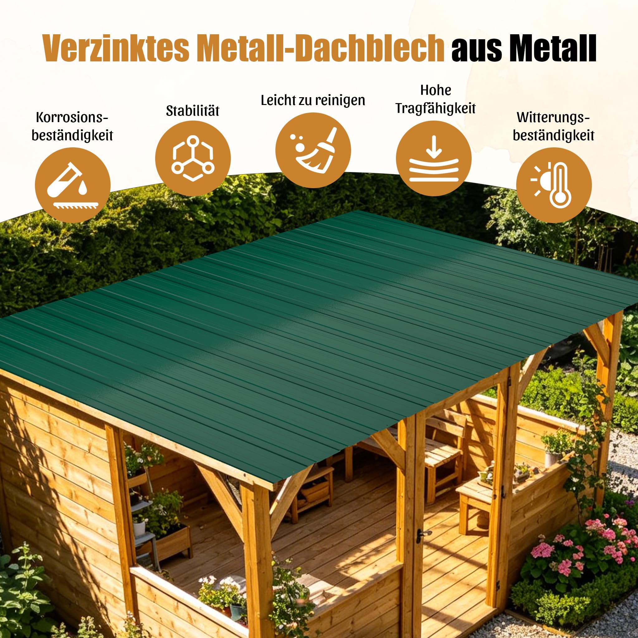Profilblech Verzinkter Stahl Dachblech Set 12 m² 42,6x108 cm 0,25 mm Grün UV-beständig Winterfest