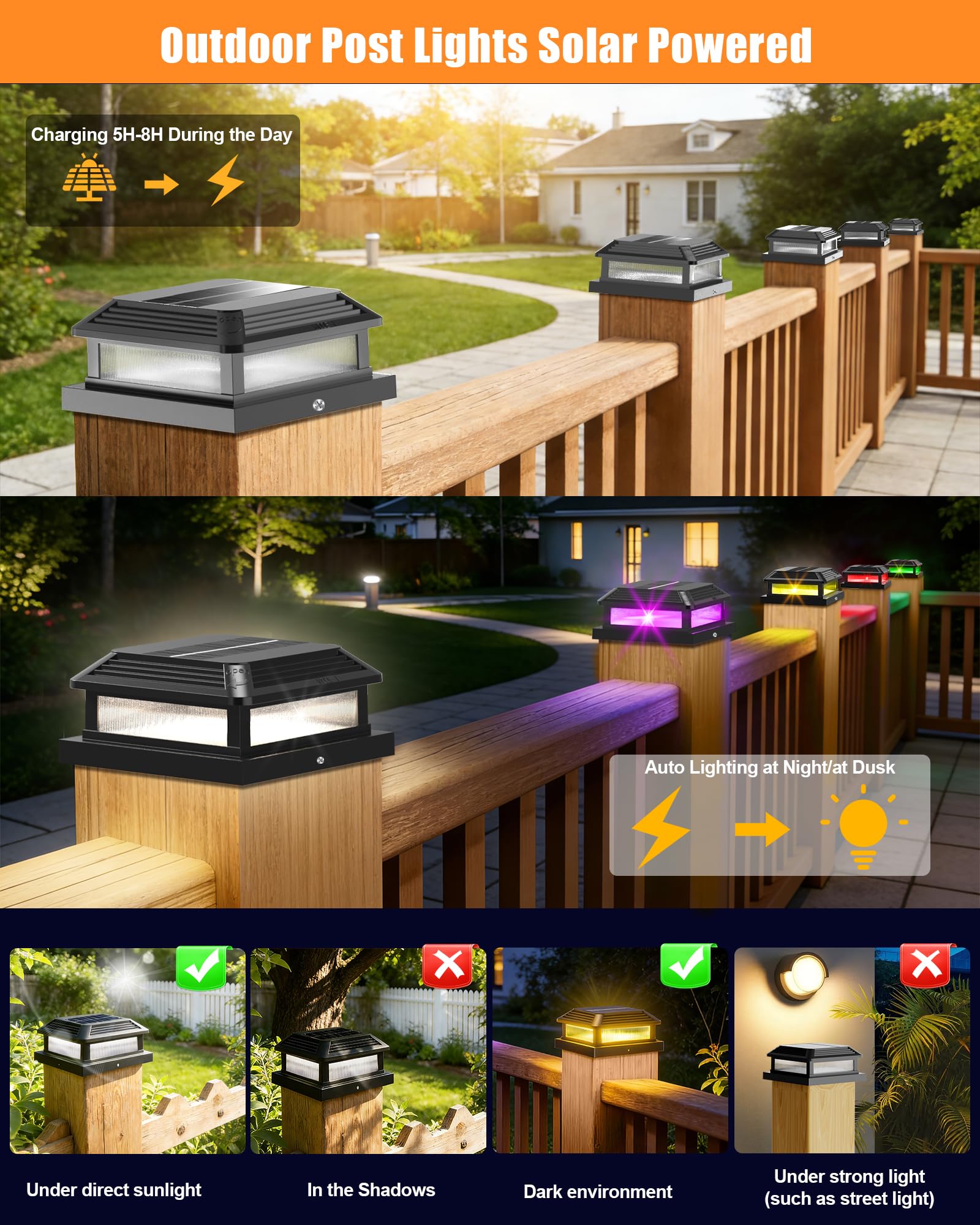 Solar-Pfostenkappenleuchten für den Außenbereich mit Fernbedienung, RGB-Farbwechsel, 4 x 4 Pfosten-Solarleuchten, passend für 5 x 5, 4,5 x 4,5, 4 x 4, 3,5 x 3,5 Holz/Vinyl-Zaun, wasserdichte