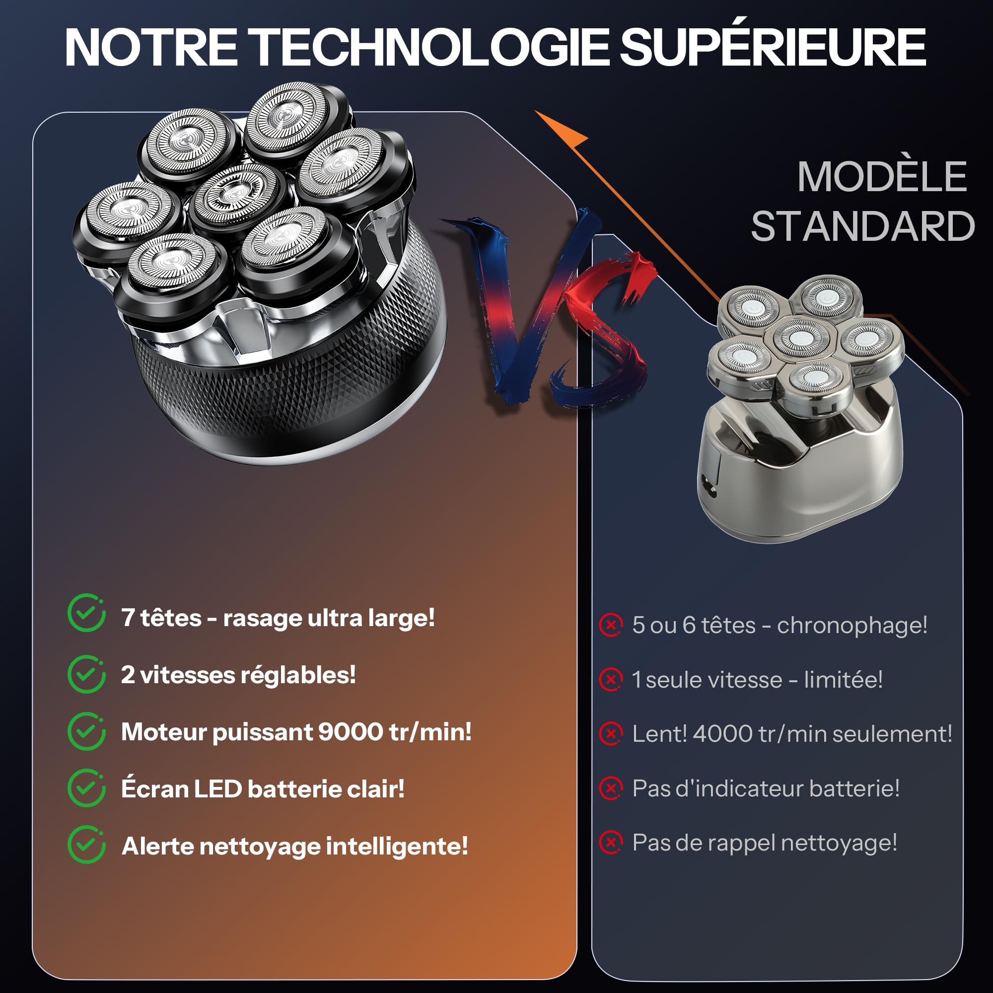 Rasoir Tete Chauve Homme, Yeerain 7D Flexible Rasoir avec 2 Vitesses Réglables, Tondeuse Crane Chauve Sec & Humide, Longue durée de vie des piles, Facile à Nettoyer, Chargement USB-C
