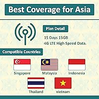 Vista 2 de Sudeste asiático solo SIM Indonesia, Malasia, Singapur, Tailandia, Camboya 1 GB diario a 4G LTE datos de Internet de alta velocidad