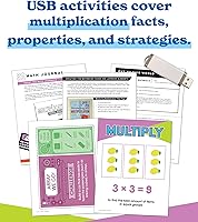 Vista 2 de Introducción instantánea a la multiplicación Recursos instruccionales: Flash Drive con lecciones de matemáticas, diario, tarjetas flash, plantillas