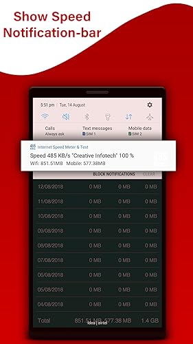 Internet Speed Meter & Speed Test