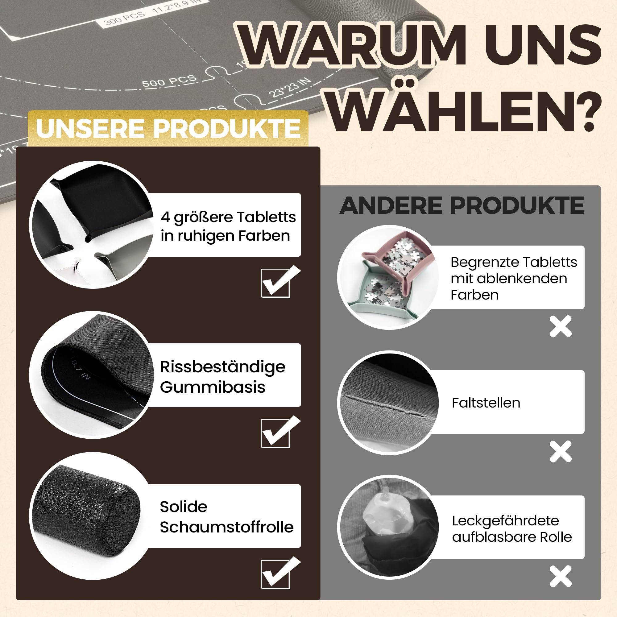 ROPODA Puzzlematte, rutschfeste Puzzle Matte mit Sortierfächern, Puzzelmatten für Puzzle bis 1500, Tragbare Puzzle Matte Roll mit Aufbewahrungstasche, Puzzle-Sparer für Erwachsene und Kinder, Schwarz