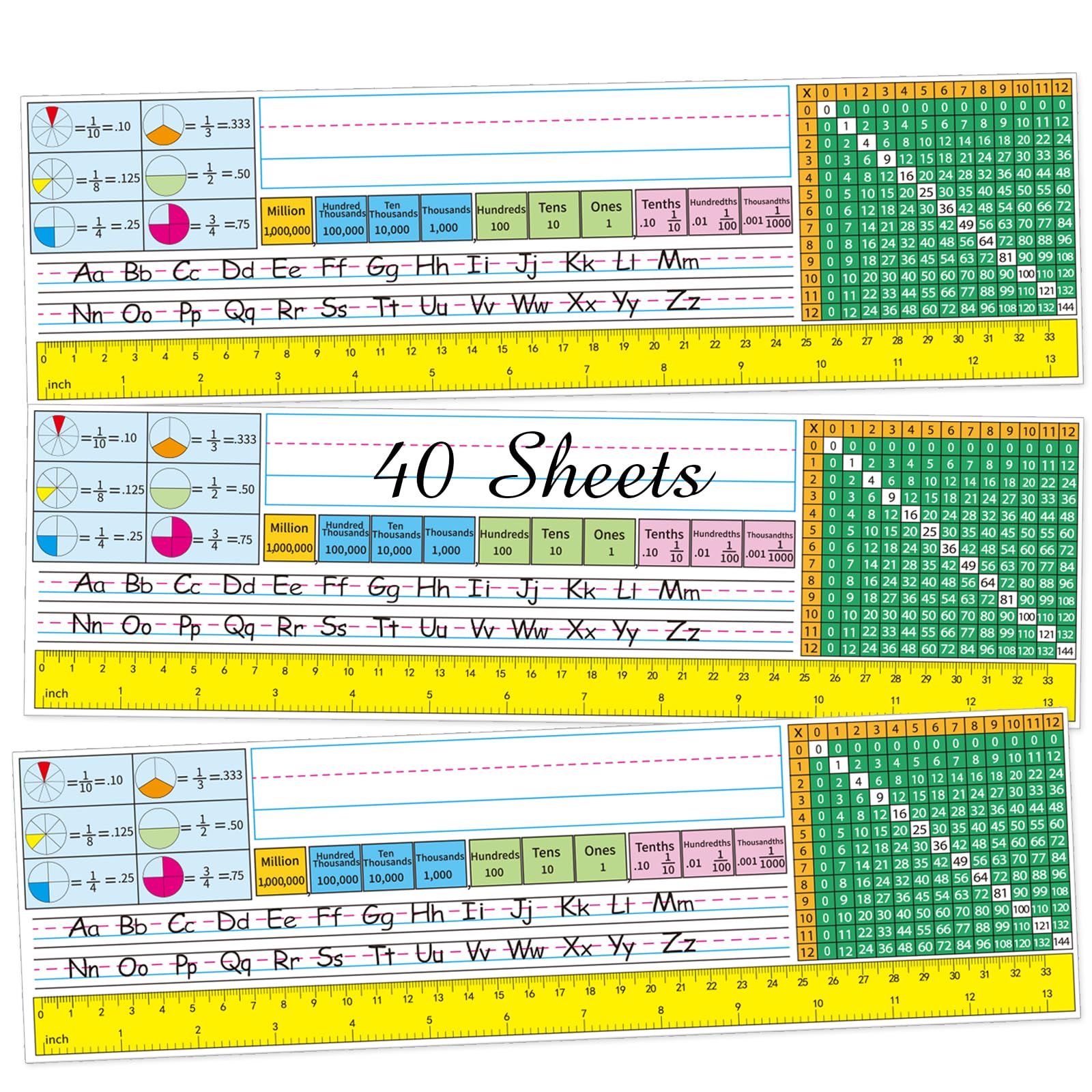 Name Tags for Classroom,40pcs Desk Nameplates,Waterproof Multipurpose Manuscript Students Name Plates for desks Classroom with Multiplication,