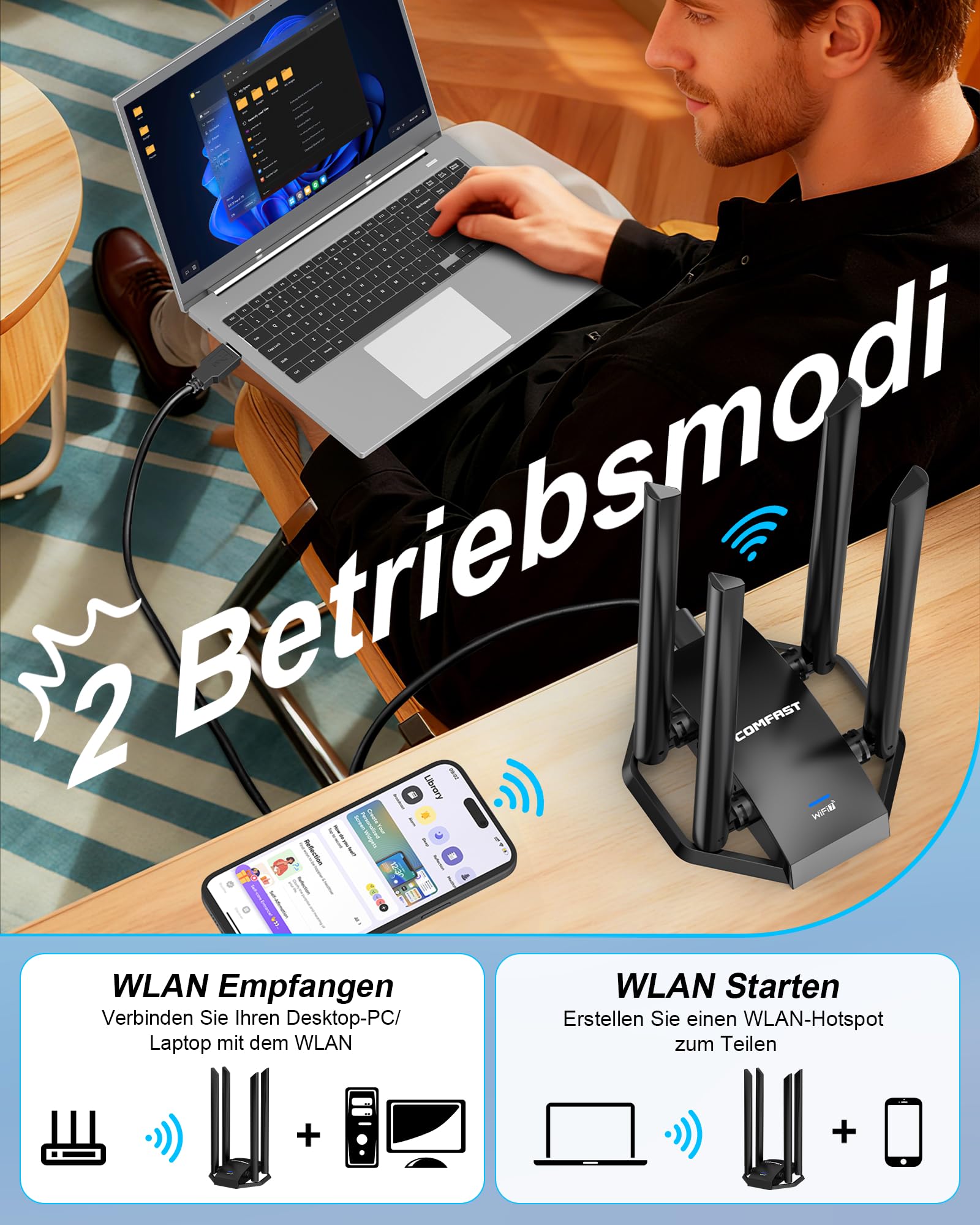 COMFAST WiFi 7 USB WLAN Stick WLAN Adapter 6500Mbit/s Tri-Band, 4X High-Gain Antennen, OFDMA/MU-MIMO, WPA3 Sicherheit, mit Verlängerungskabel für Flexible Positionierung, Plug&Play Windows 10/11