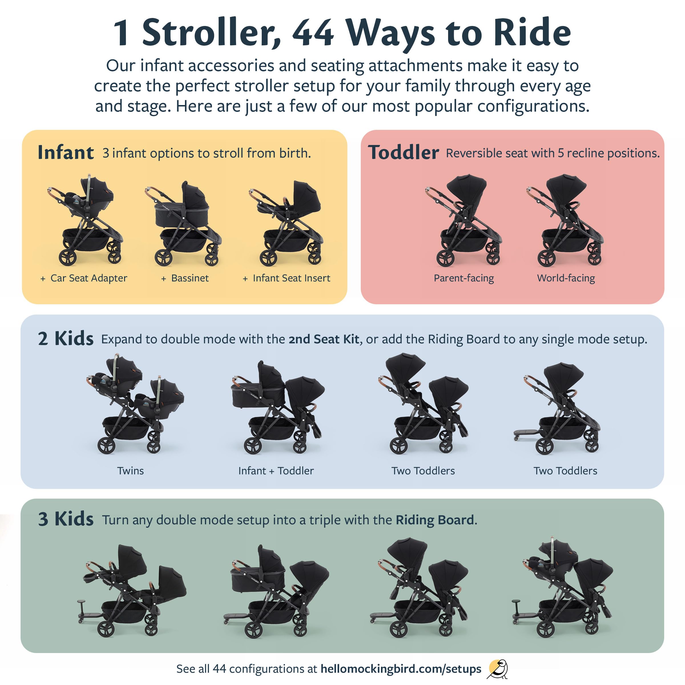 Mockingbird 2nd Seat Kit 3.0 for Single-to-Double Stroller, Oat