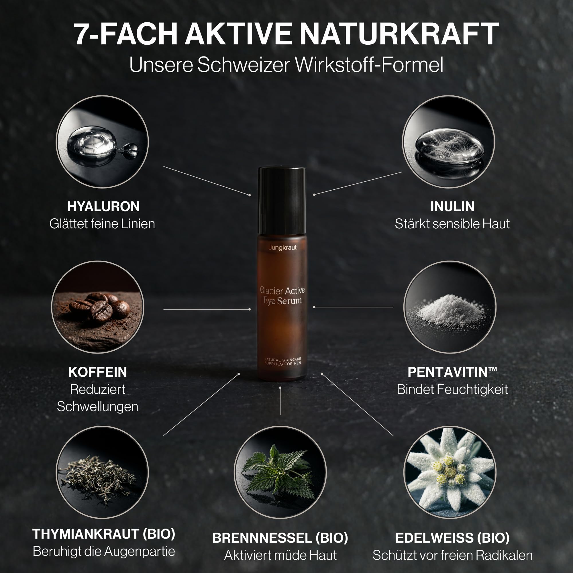 Glacier Active Eye Serum für Männer 10ml, Natürliches, hochkonzentriertes Serum gegen Augenringe, Schwellungen, erste Falten, Mit Hyaluronsäure und Koffein, kühlender Roll-on (vegan)