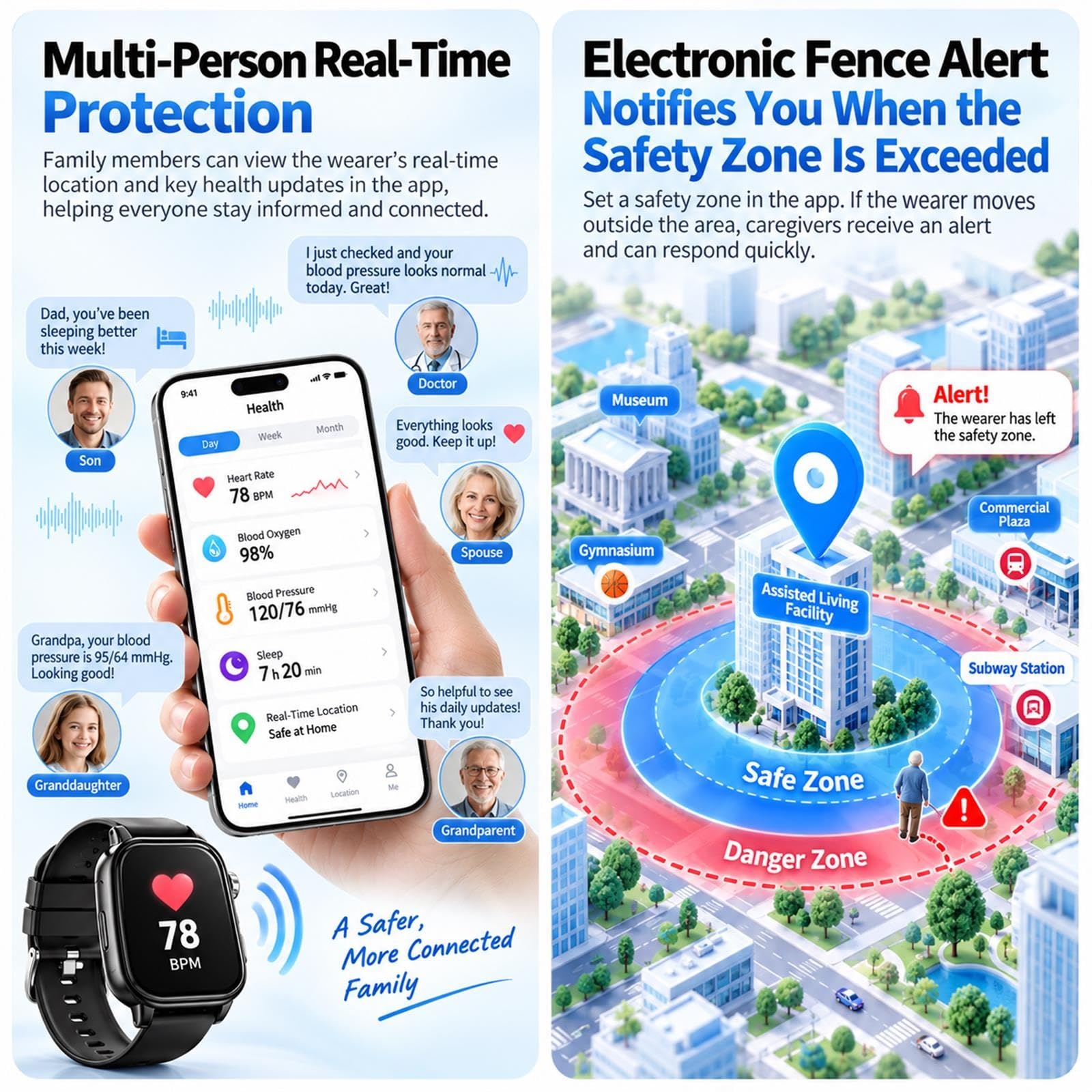 Smartwatch per Anziani con Rilevamento Cadute Automatico e Tracker GPS