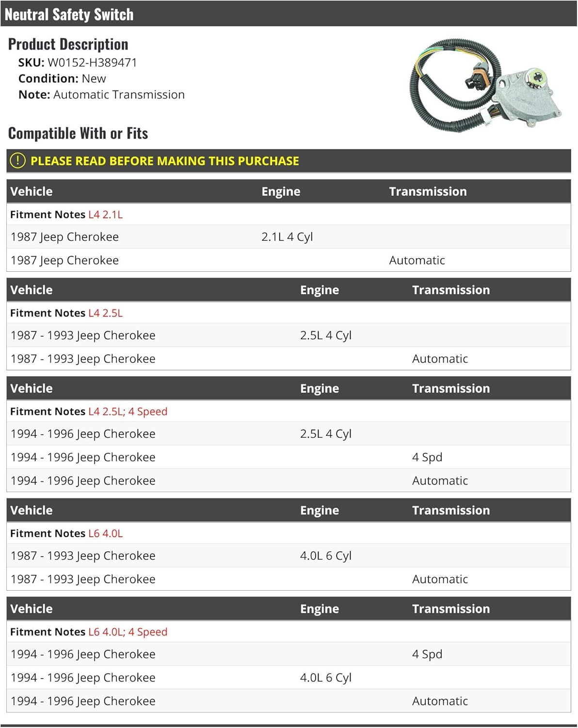 Marketplace Auto Parts Neutral Safety Switch - Compatible with 1987-1996 Jeep Cherokee Automatic Transmission