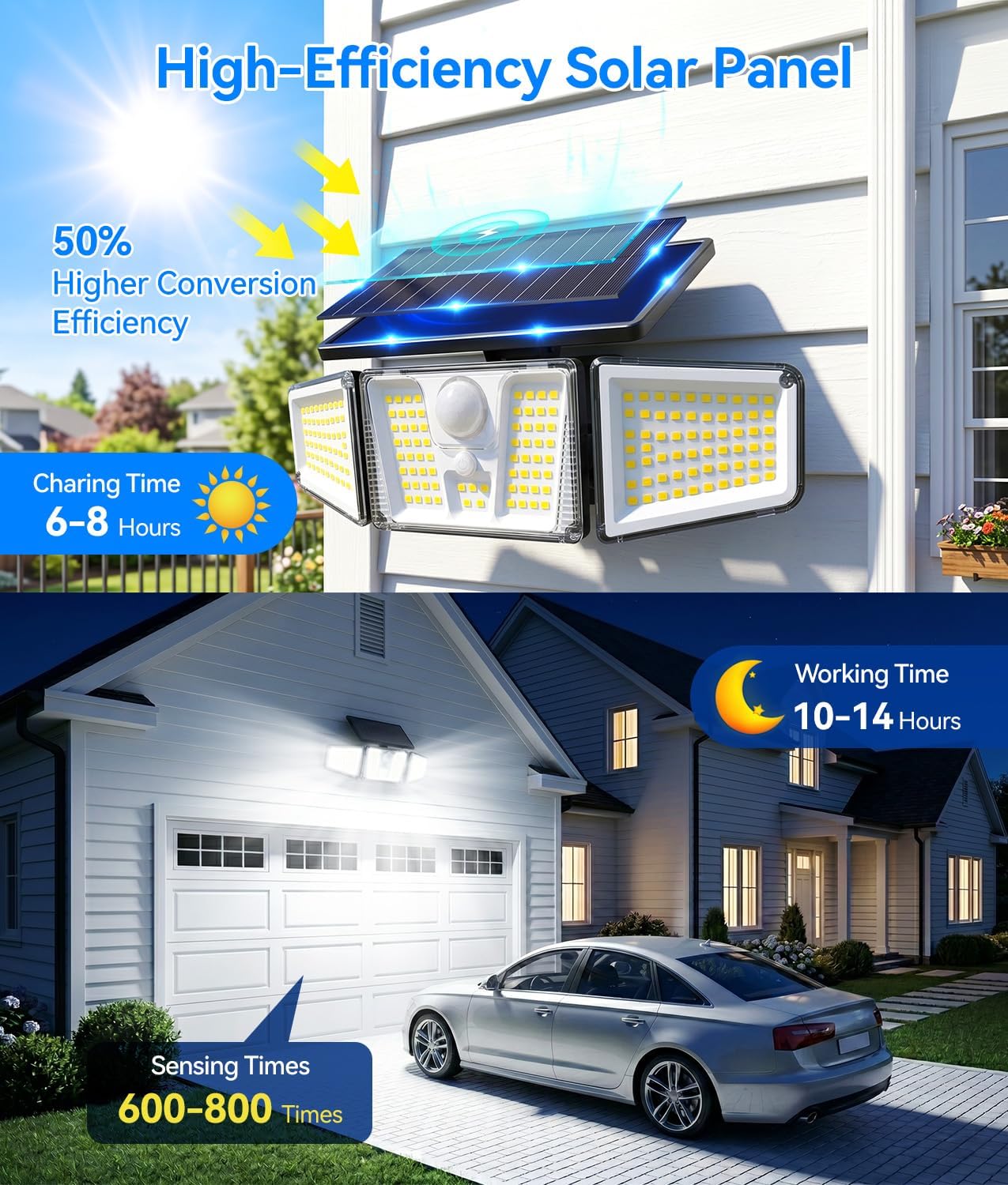 KOOPER Solar Flood Lights, 210 LED Motion Sensor Outdoor Lights, Solar Motion Lights Outdoor Waterproof, 3 Heads 300° Wide Angle Outdoor Security Lights for Yard Patio Garage Entryways, 1 Pack, Black