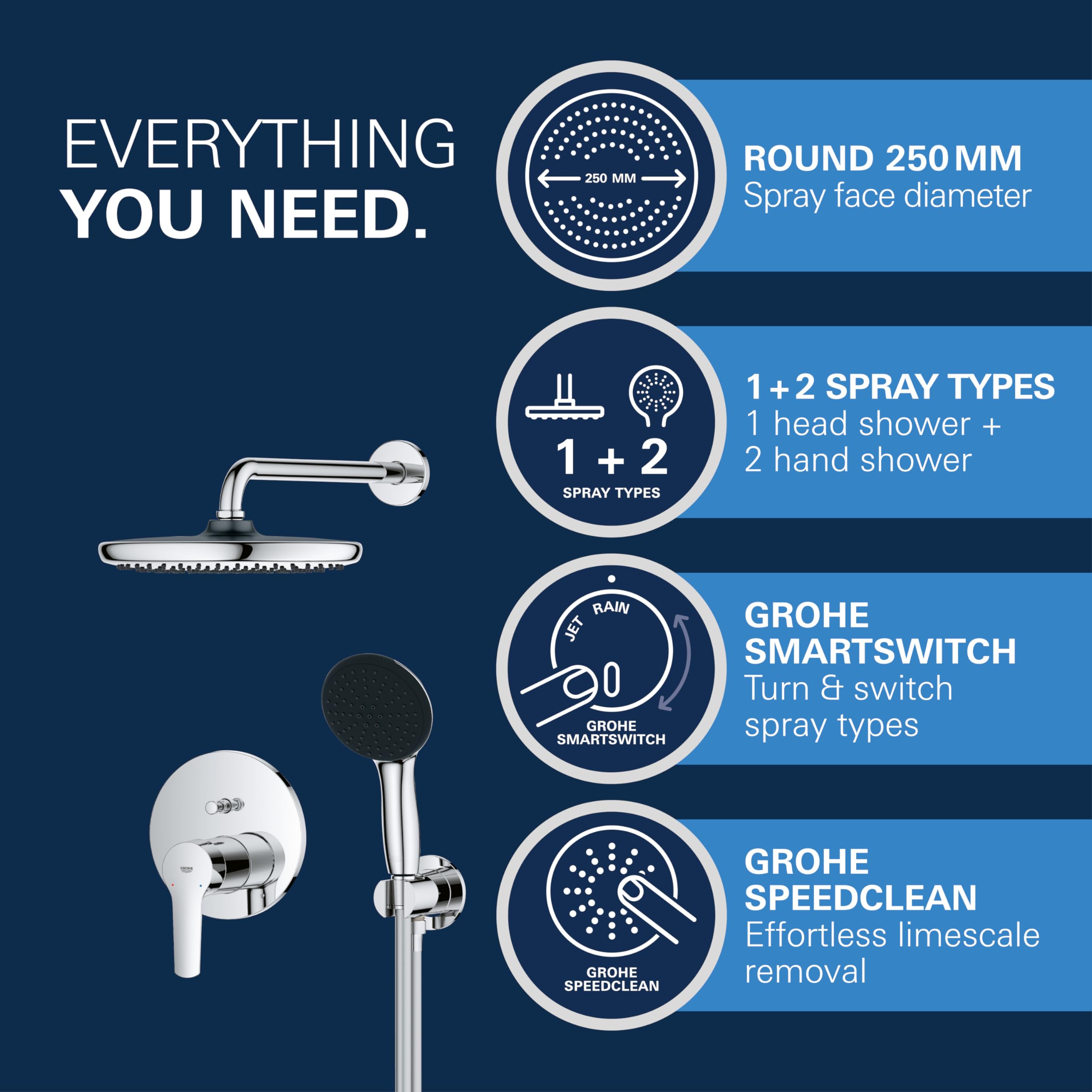 GROHE Start 250 – system prysznicowy (250 mm głowica prysznicowa z 1 rodzajem strumienia, 2 strumienie, uniwersalne pudełko do zabudowy, wąż prysznicowy 150 cm), okrągły, chrom, 25292000
