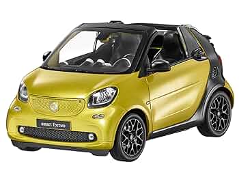 ミニチャンプス 1/18 スマート フォーツー カブリオ 2007 ミニチャンプス 1/18 スマート フォーツー カブリオ 2007 - メルカリ