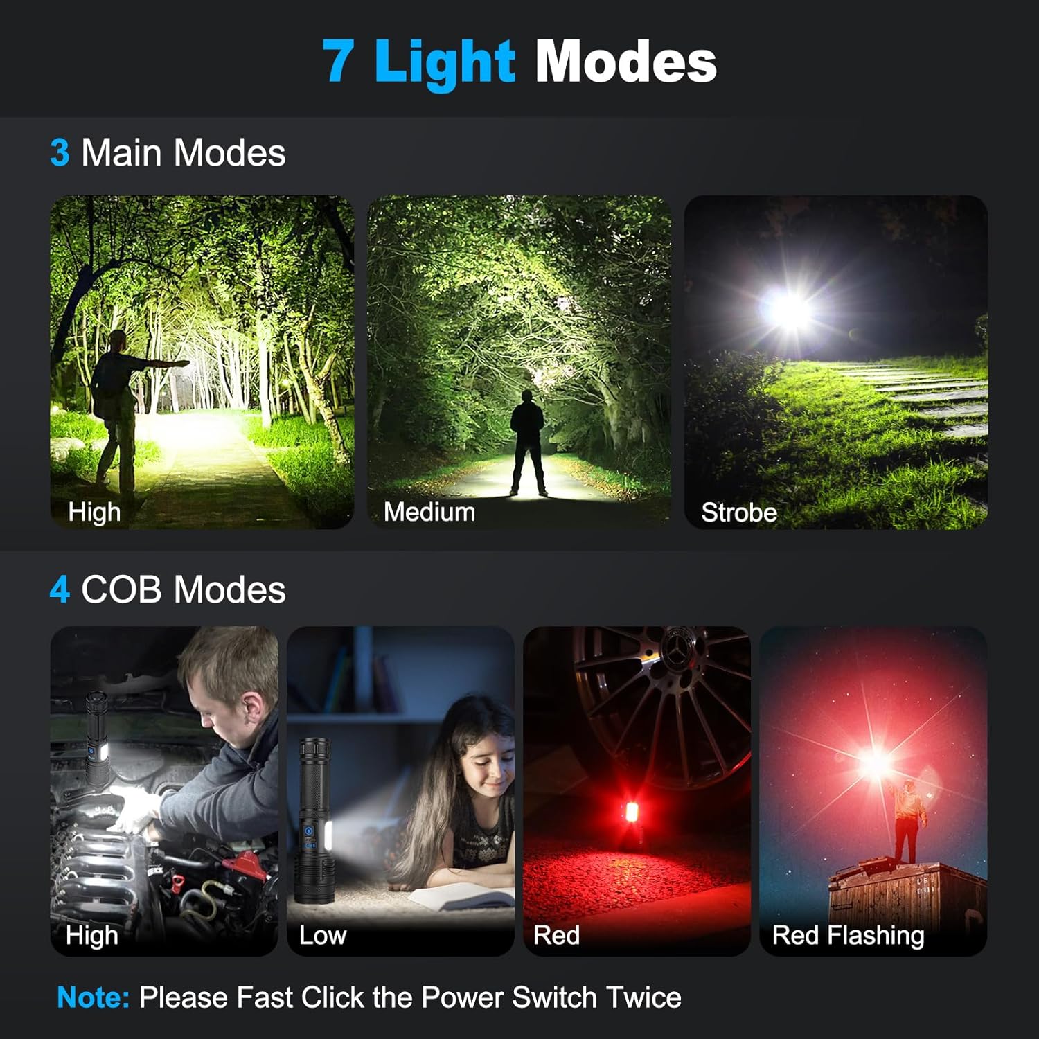 Recharable Flashlights 90, 000 High Lumen, Ultra Bright LED