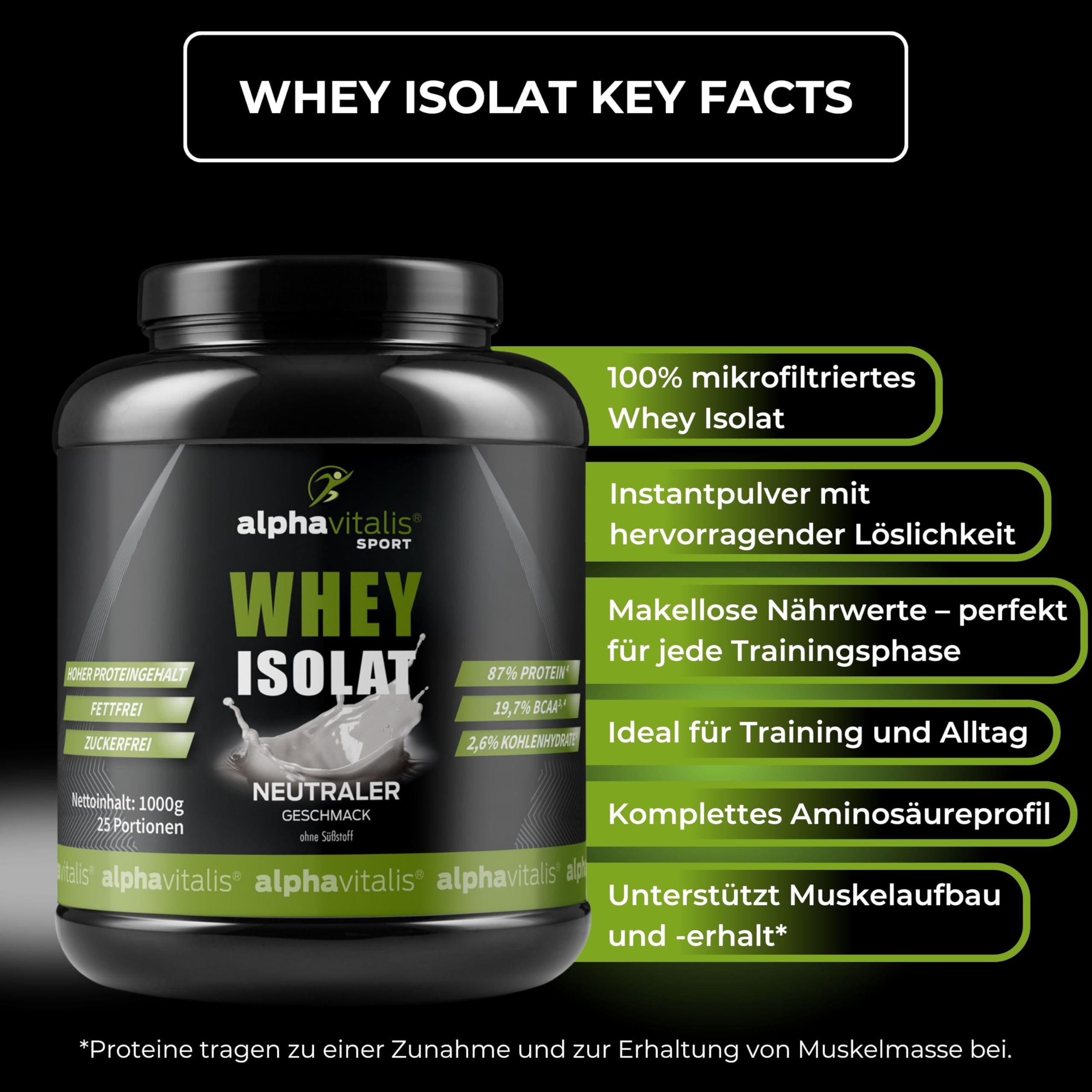 Whey Protein Neutral ohne Süßstoff - 1 Kg Protein Pulver geschmacksneutral | 100% hochwertiges WPI Eiweißpulver für Proteinshakes – ideal für Muskelaufbau, Fitness und eine proteinreiche Ernährung