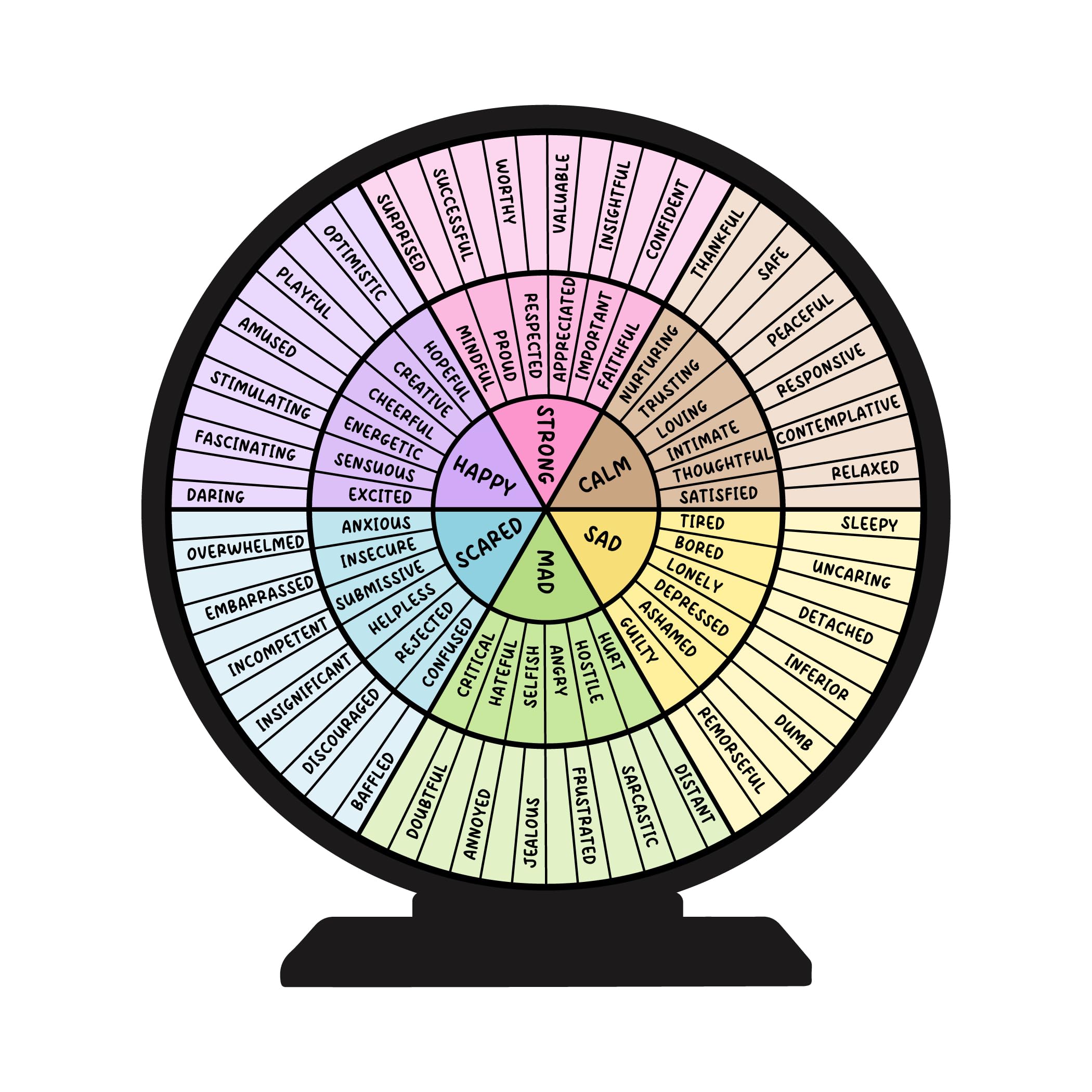 SIGN EVER Emotion Wheel Desk Stand | Feelings Chart for Therapy Classroom Office Desk | Mood Identification Tool Emotional Awareness Wheel for Kids Teens Adults Teacher Counselor Psychologist-image-19
