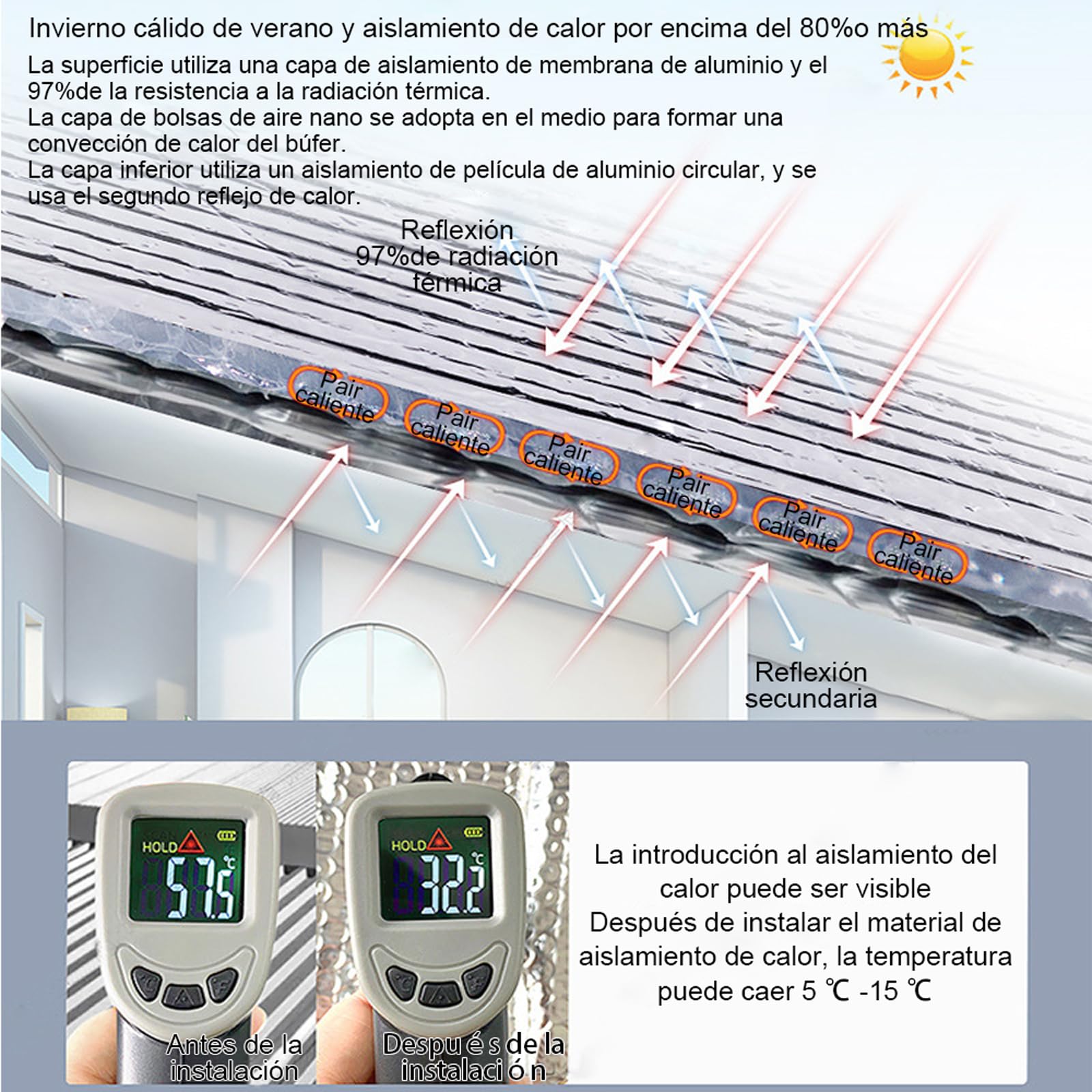 Rollo Aislante Termico Reflexivo Autoadhesivo Lámina Aislante Doble Cara para Frío y Calor Aislamiento Radiadores para Paredes Techo Suelo Furgonetas Buhardillas Garaje(Size:1x15m)