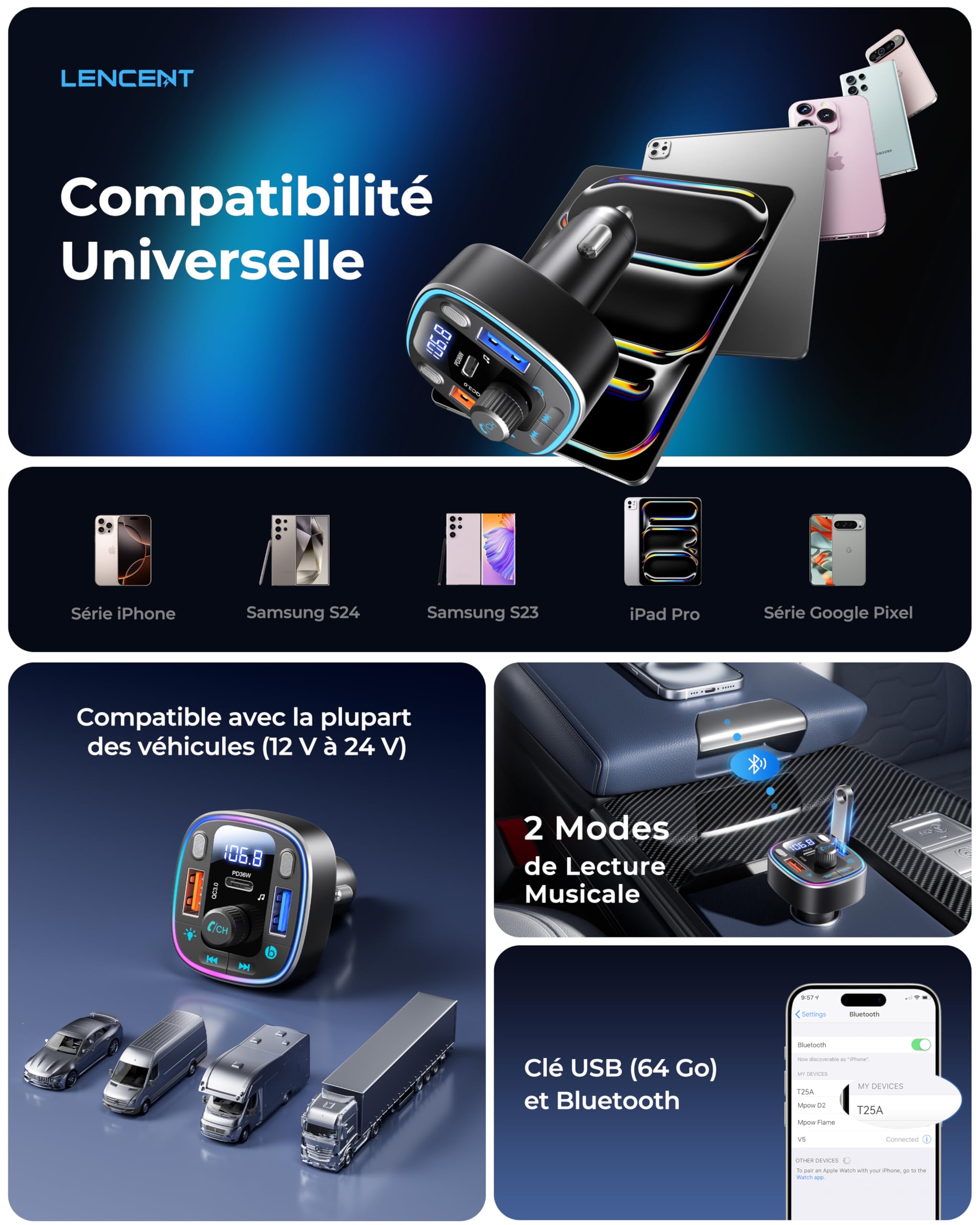 LENCENT Transmetteur FM Voiture Bluetooth 5,4 et 54 W, Adaptateur Bluetooth, Double Ports USB, Charge Rapide (PD 36 W & QC3,0), Adaptateur de Musique, Appel Mains Libres, Double Microphone et clé USB