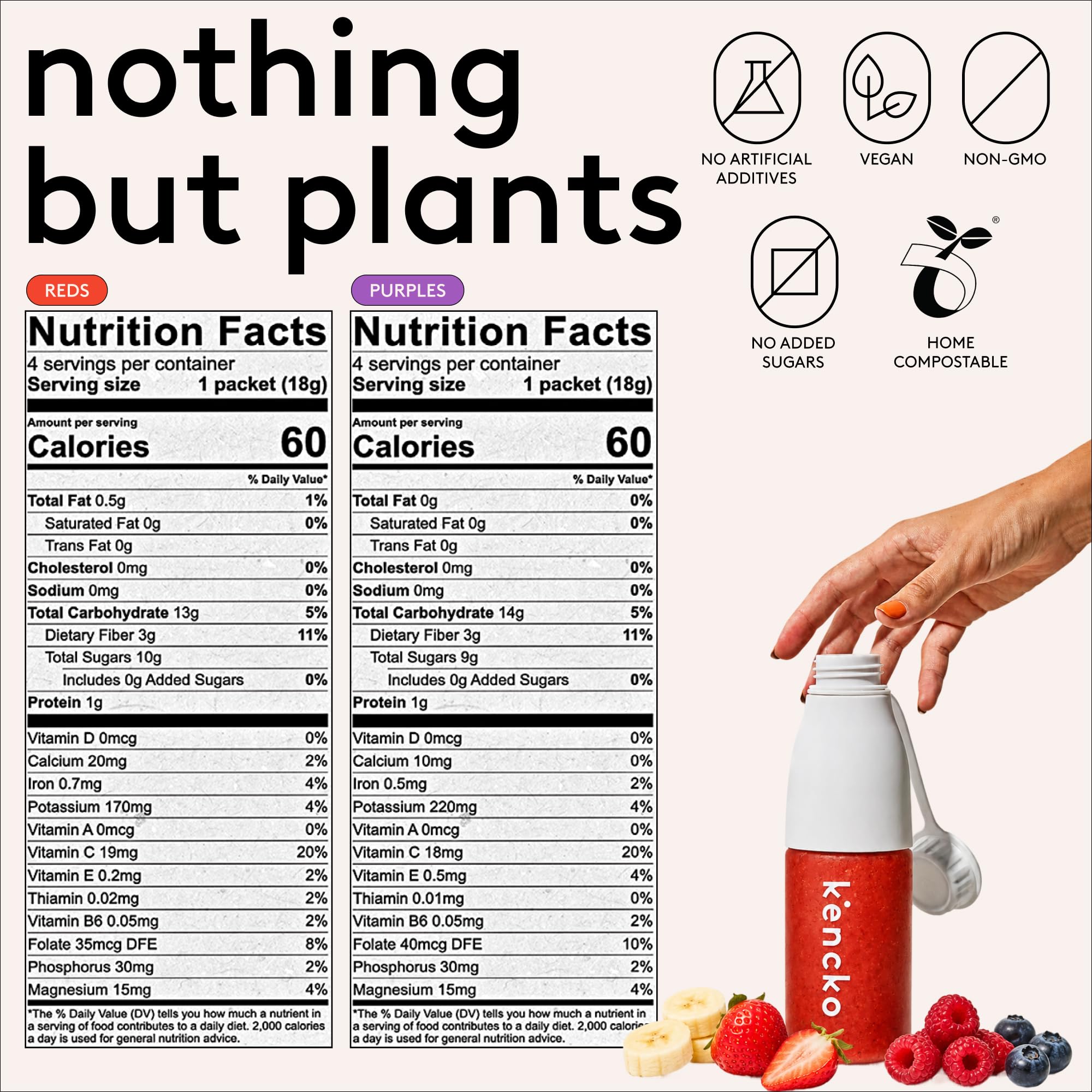 Superfood Smoothie Conventional Starter Kit (1x Reds, 1x Purples, 1 Universal Bottle)