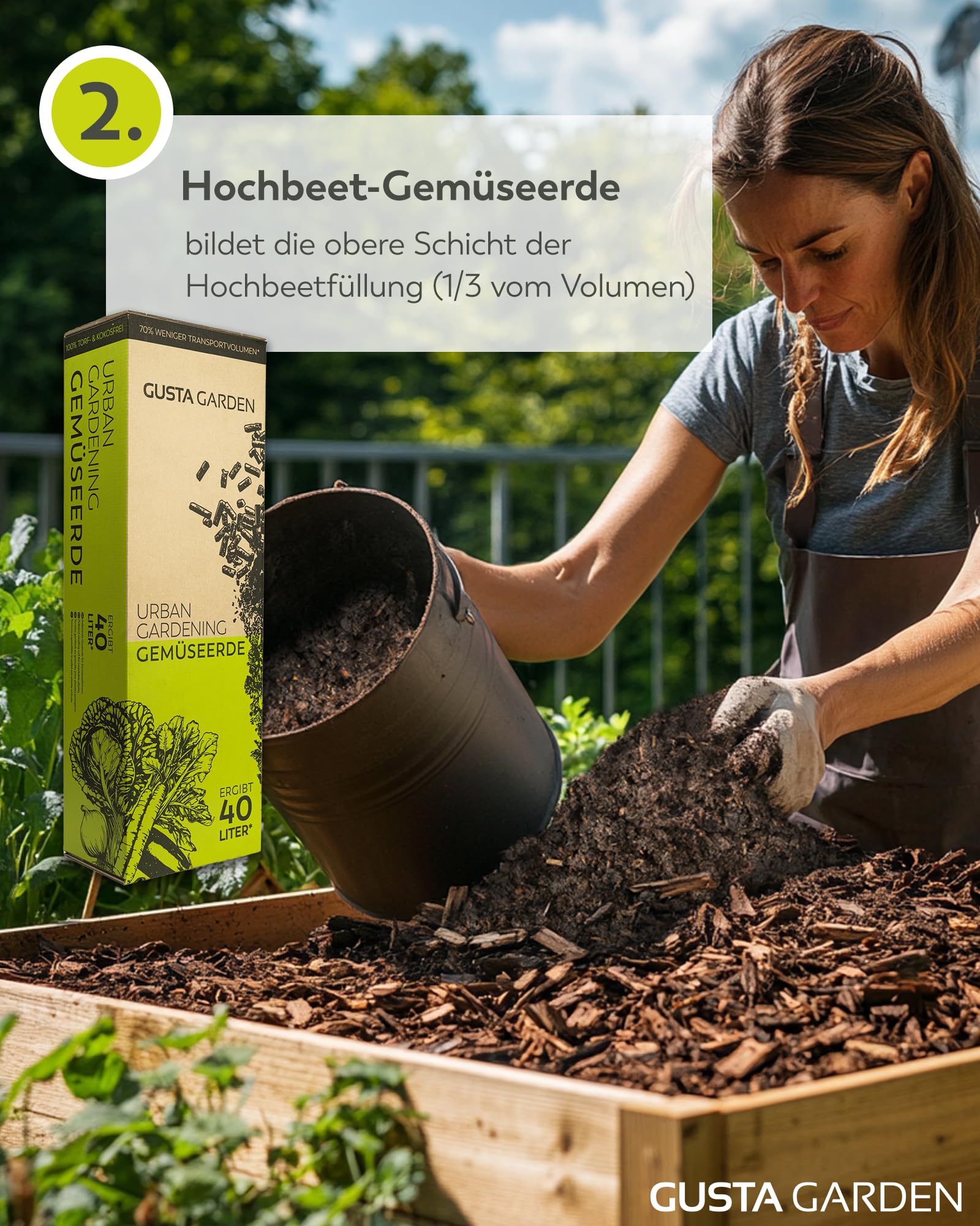 Gusta Garden Hochbeetfüllung - Waldhackgut & Hochbeeterde mit Langzeitdünger, plastikfrei, torffrei, Made in Austria, Hochbeet Set, Grundfüllung (1.000L)