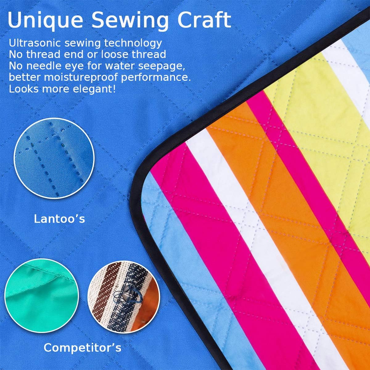 Extra Large Outdoor Picnic Blanket 79"x79", Soft Portable Beach Blankets Mat W/ Compact Tote, 3lbs Warm, Heavy, Washable, Great for Dogs, Car, Home,Outdoor Camping All Seasons