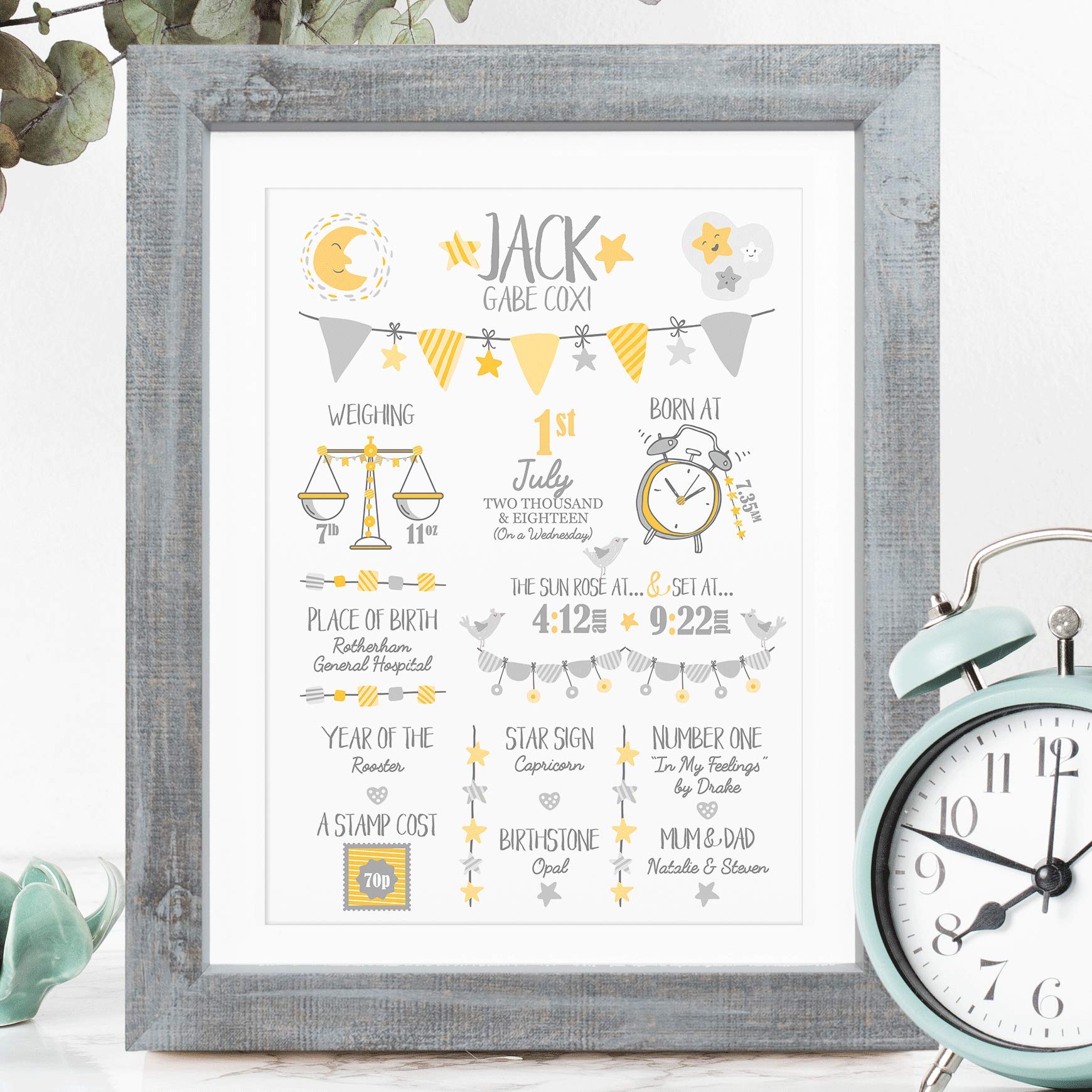 The Whistling Wren - Personalised Baby Boy Birth Print Picture with Birth Details and Fun Facts. Personalised New Baby Boy Gift. Christening Gift (YELLOW & GREY) - FRAMED or UNFRAMED options.