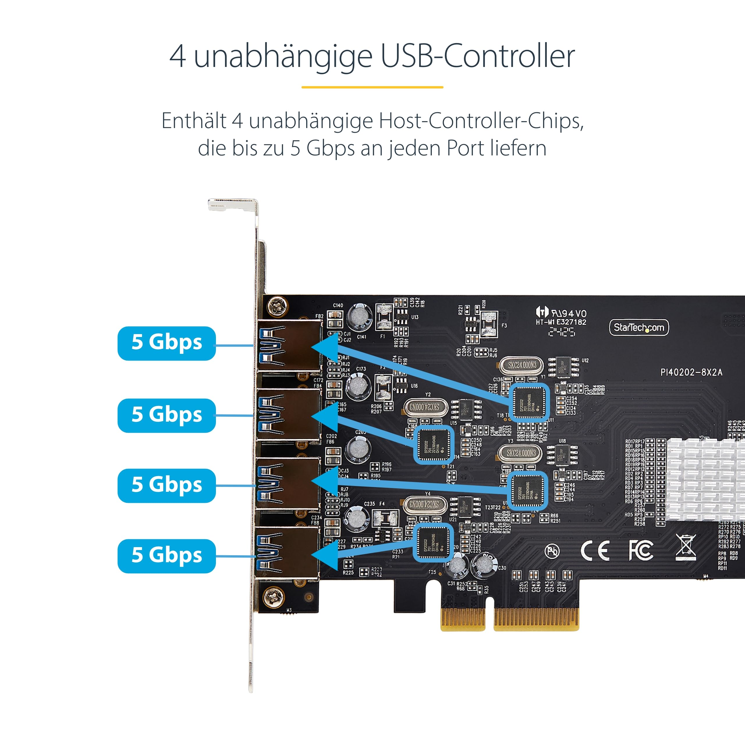 StarTech USB PCIe Karte 4 Ports, 5 Gbit/s, 4X USB-A (P5Q4A-USB-CARD) | USB 3.2, 4 unabhängige Controller, PCI Express 2.0 x4, Horizontale Anschlüsse, SATA/LP4 Strom