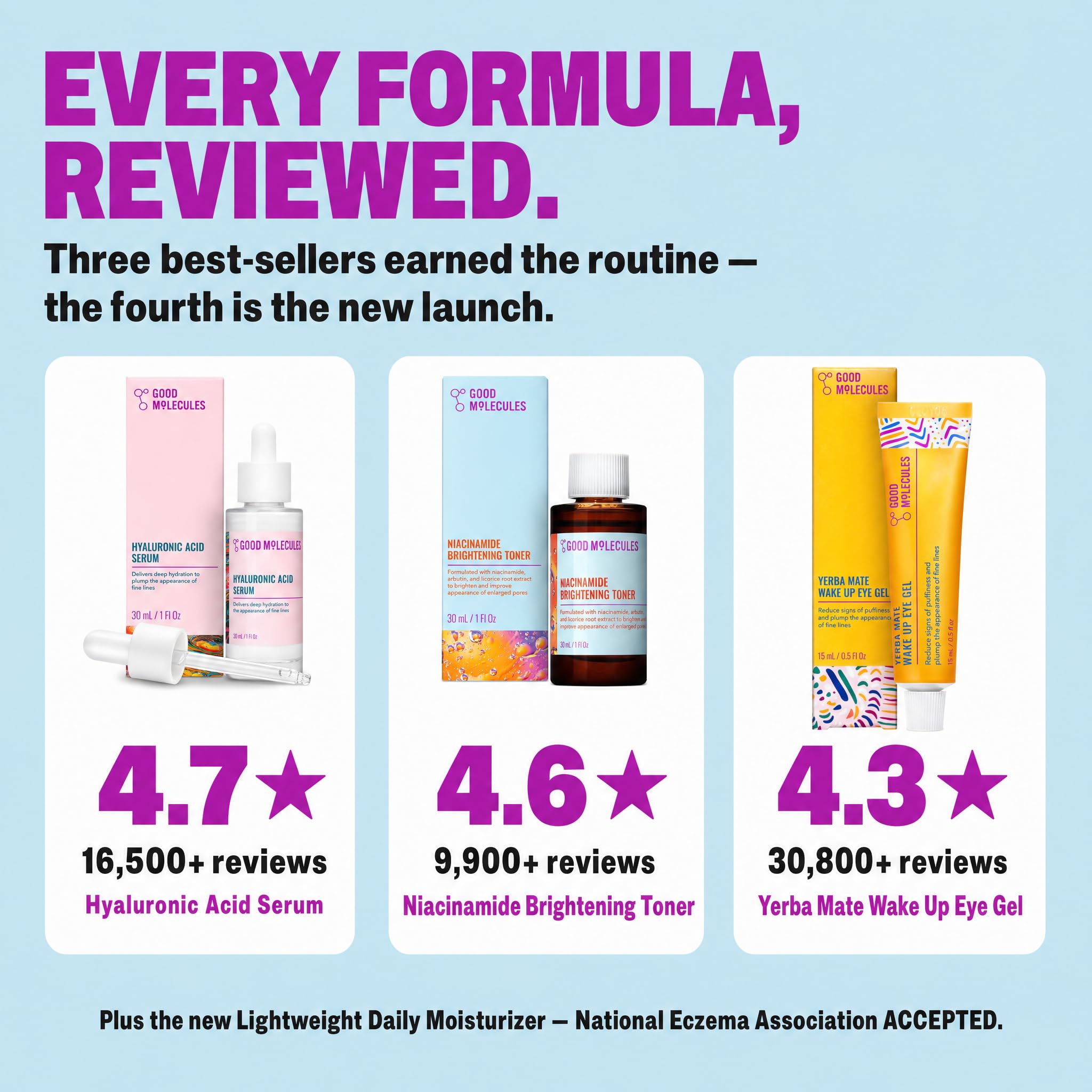 Good Molecules Under-Eye Care Set