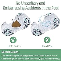 Vista 5 de Wegreeco Pañal de natación reutilizable ajustable para bebés y niños pequeños (Koala, S, 3 unidades)