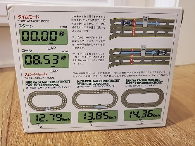 Amazon.co.jp | タミヤ グレードアップ No.184 GP.184 ミニ四駆ラップ