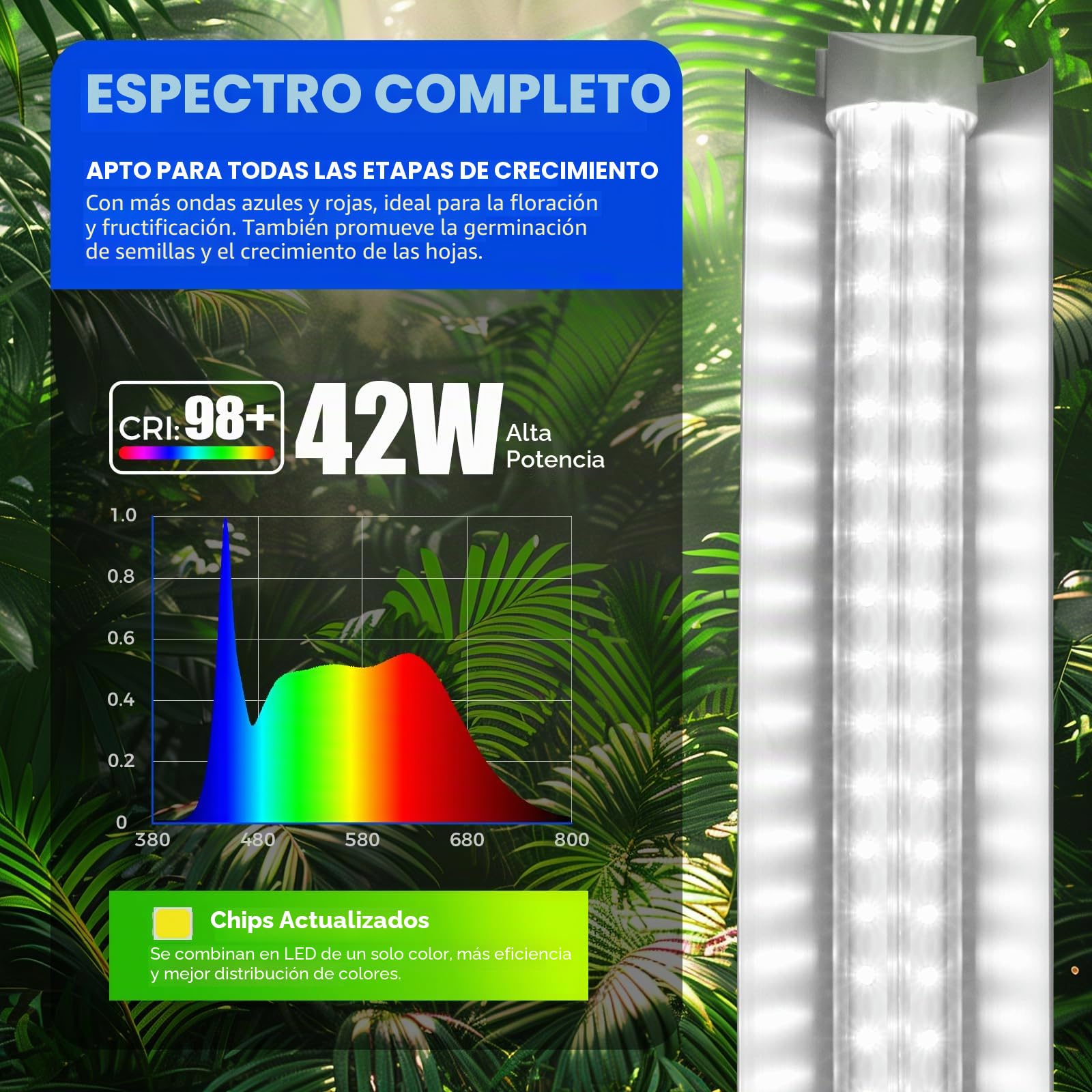 Barrina T8 Lámpara para plantas, 168 W (4 x 42 W), 5000 K, espectro completo, 119 cm, 4 unidades | Luz de crecimiento LED, luz vegetal en forma de V, 4 pies concatenables luces para plantas de interior, PPFD alto