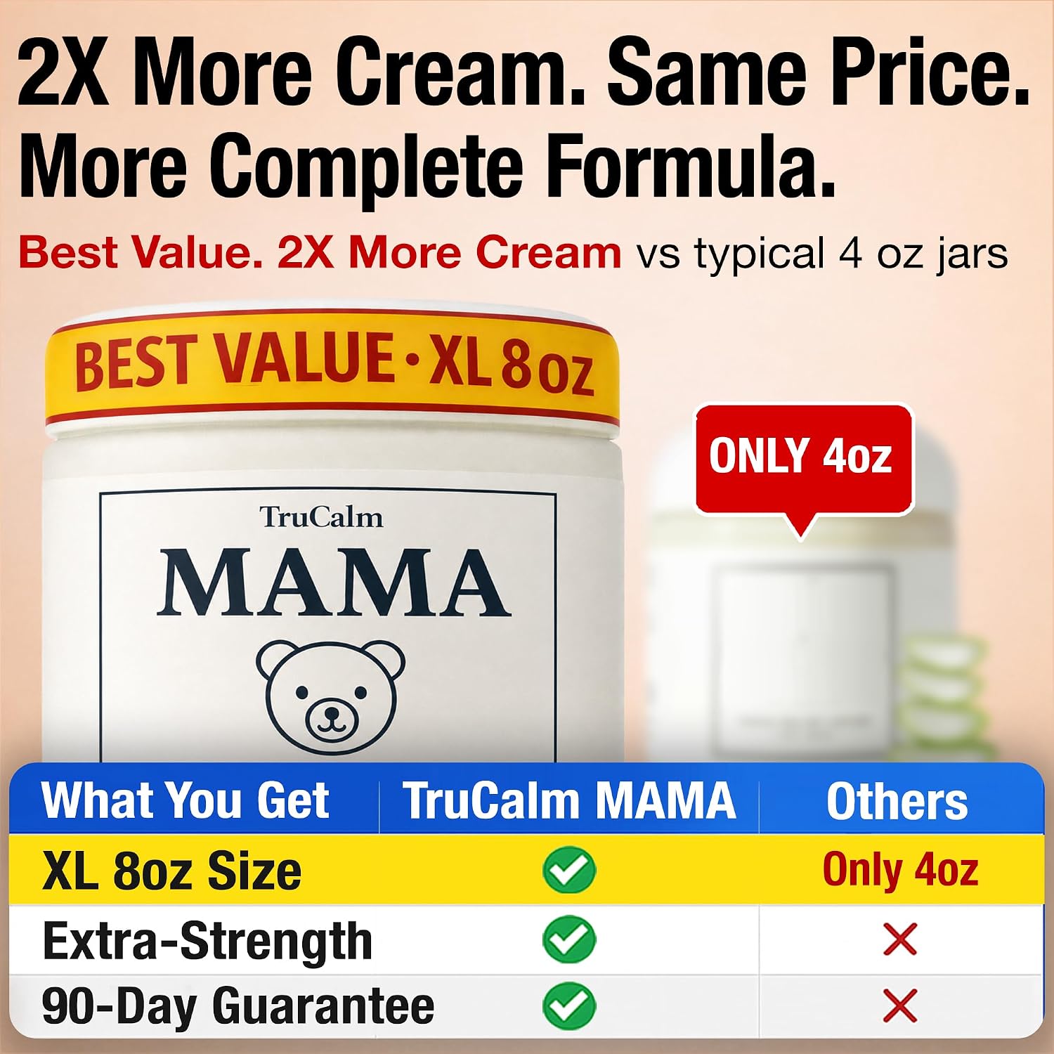 Mama Lotion – Neuropathy Nerve Relief Cream with Magnesium Chloride - Maximum Strength Comfort for Feet, Hands, Legs, Toes - Fast Absorbing and Non-Greasy Formula - Extra Large 8 Oz