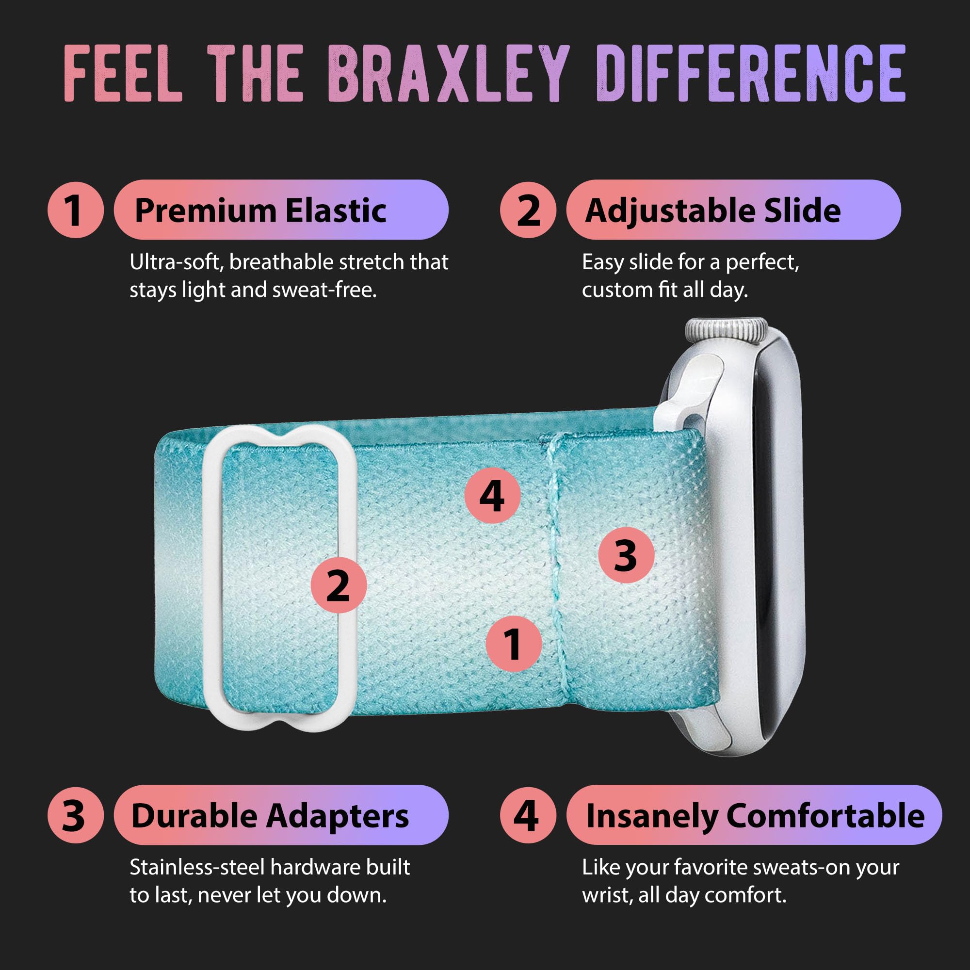 Braxley Bracelets extensibles lavables et réglables avec Apple Watch pour homme et femme, compatible avec Apple Watch Series SE Ultra 9 8 7 6 5 4 3 2 1
