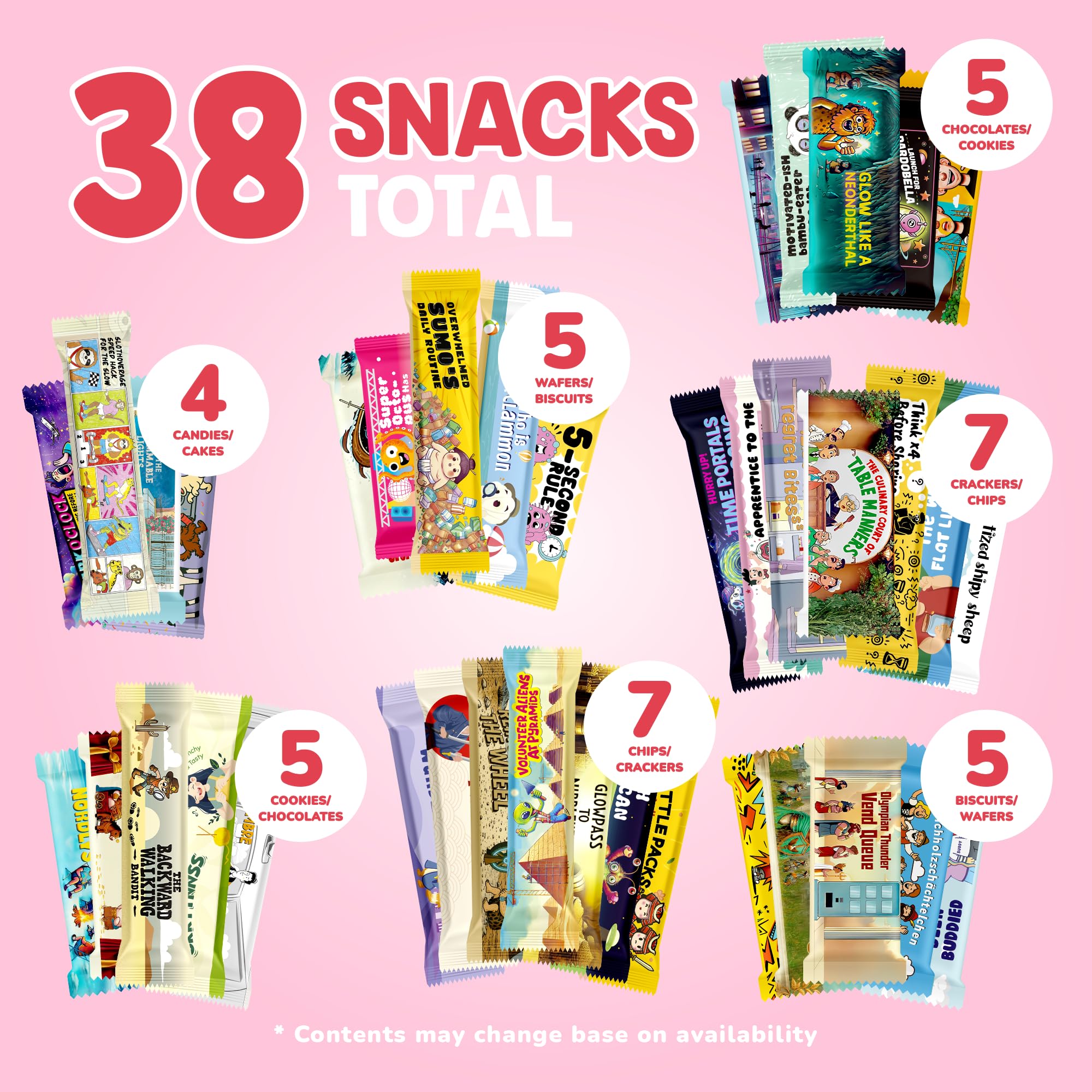 International Snack Box, Unique Experience with Universal Exotic Candies and Treats from around the World, Gift-Ready Foreign Foods in Packages Inspired by European, Japanese and Korean Cultures: Ultra Mega Red