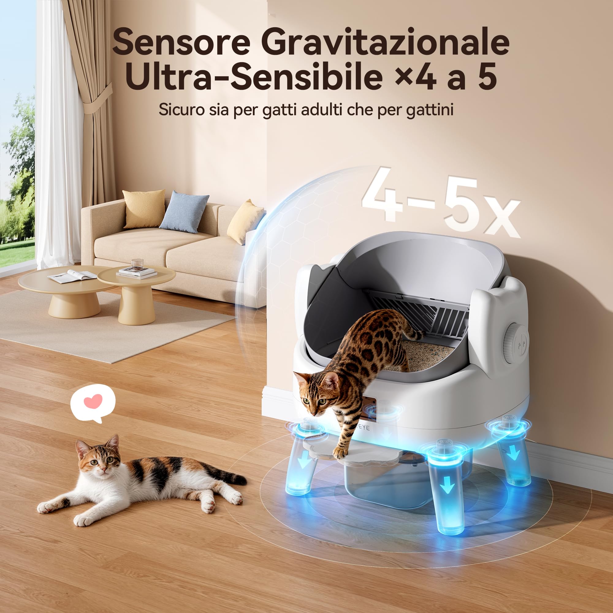 Thereye Lettiera Automatica Senza Coperchio, 11 Sensori Sicurezza, App Wi-Fi 2,4GHz, Vano Rifiuti 10L Anti-Odore Silenzioso, Garanzia 2 Anni Sola Sostituzione per Gatti Piccoli e Medi