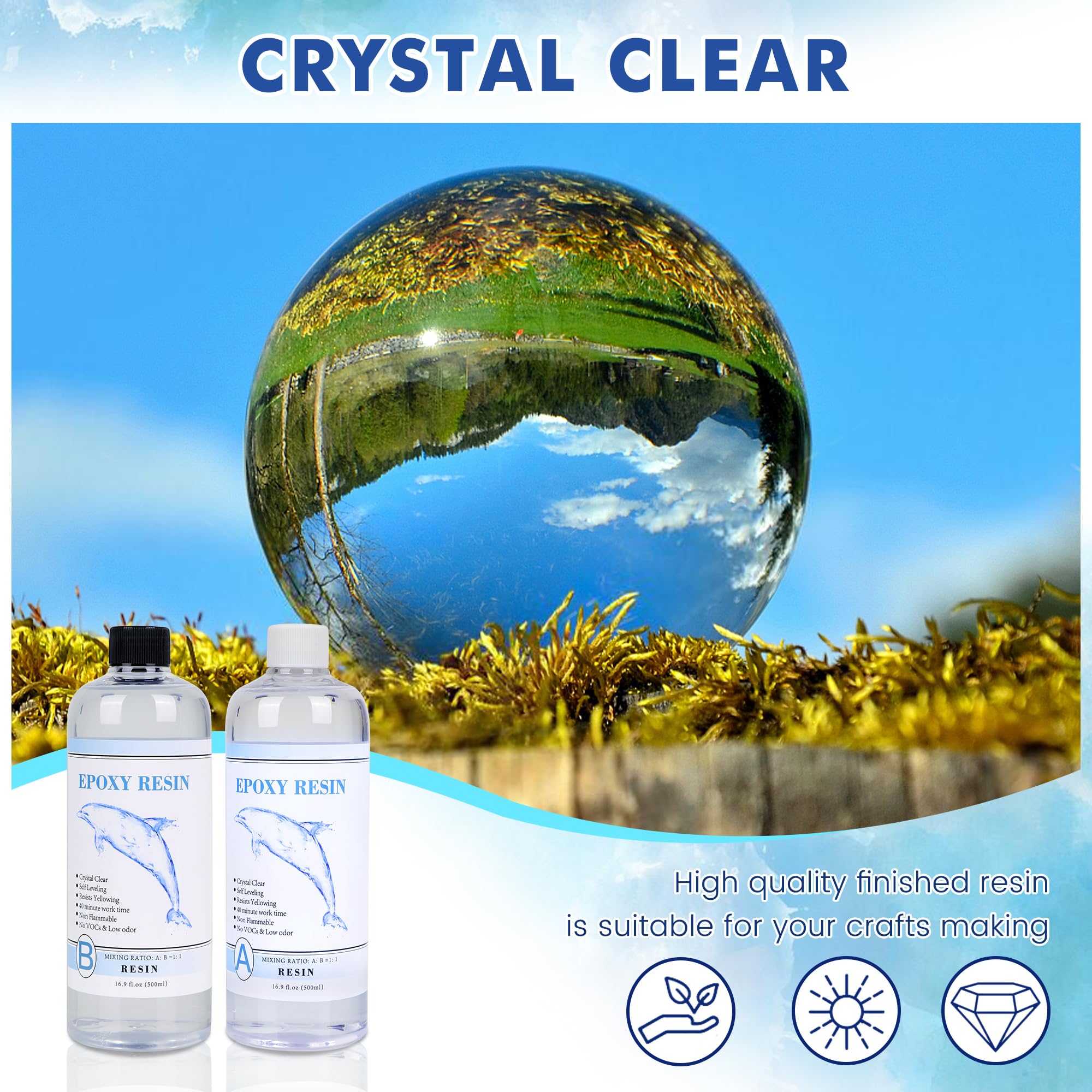 Kit Resina Epossidica Trasparente 300ml 1:1 - Alta Lucentezza, Autolivellante, Anti-ingiallimento, Per Fai Da Te